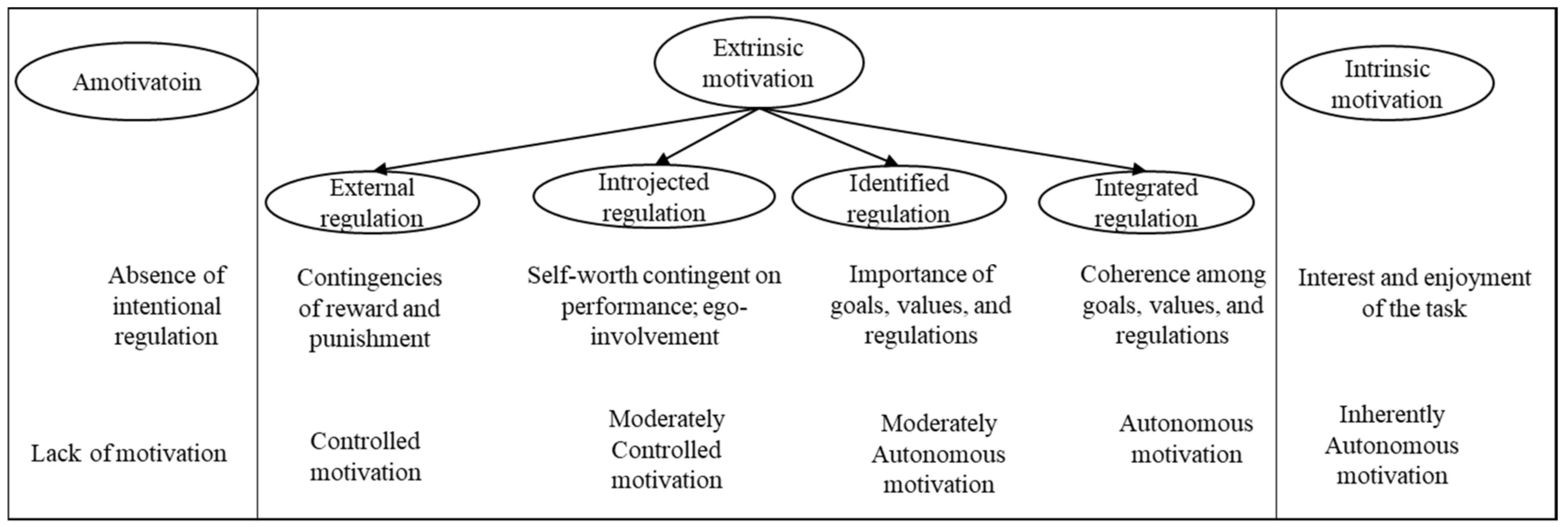 Sustainability 12 02724 g009