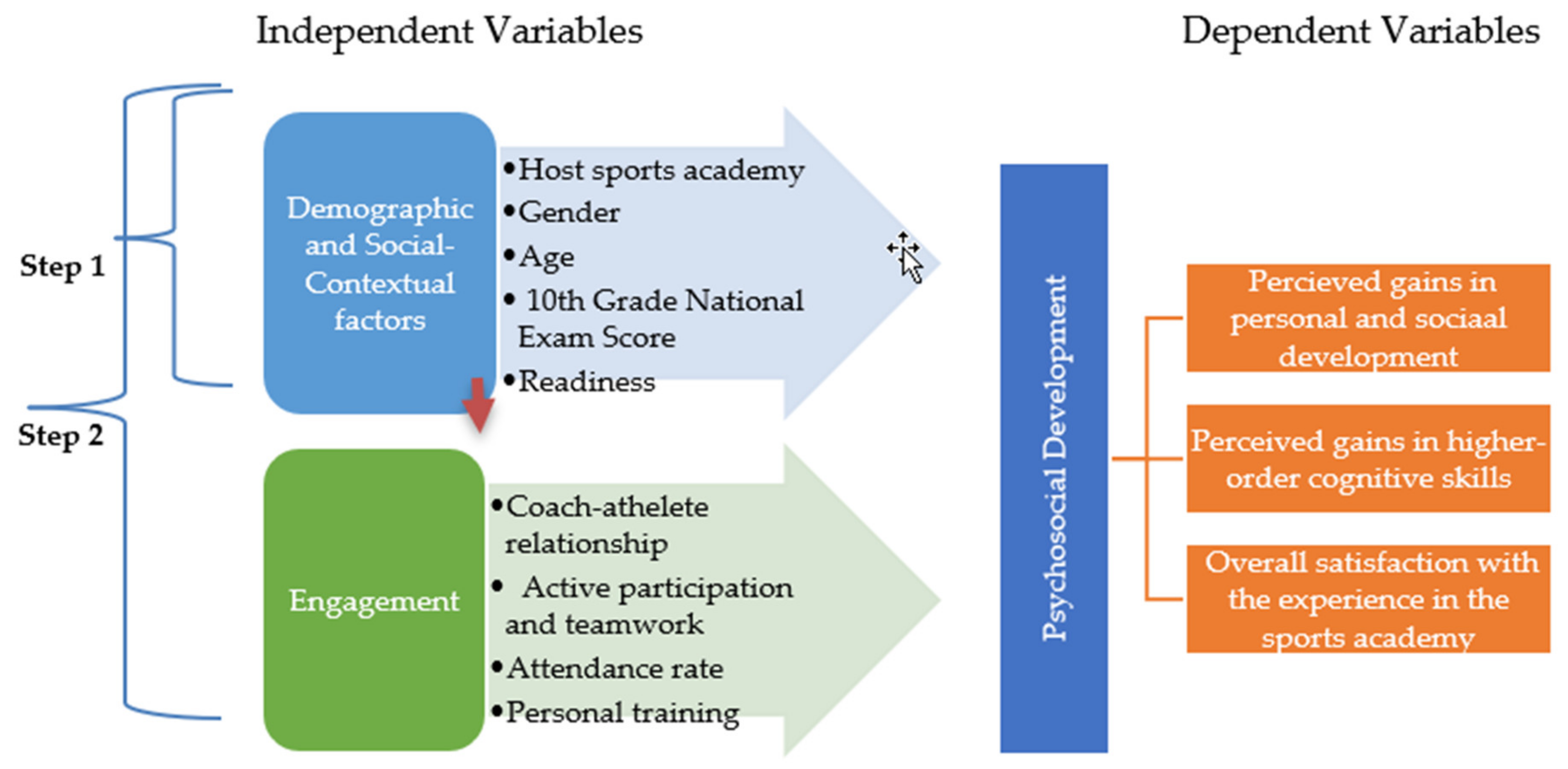 Sustainability 12 02725 g001 Sustainability 12 02725 g001