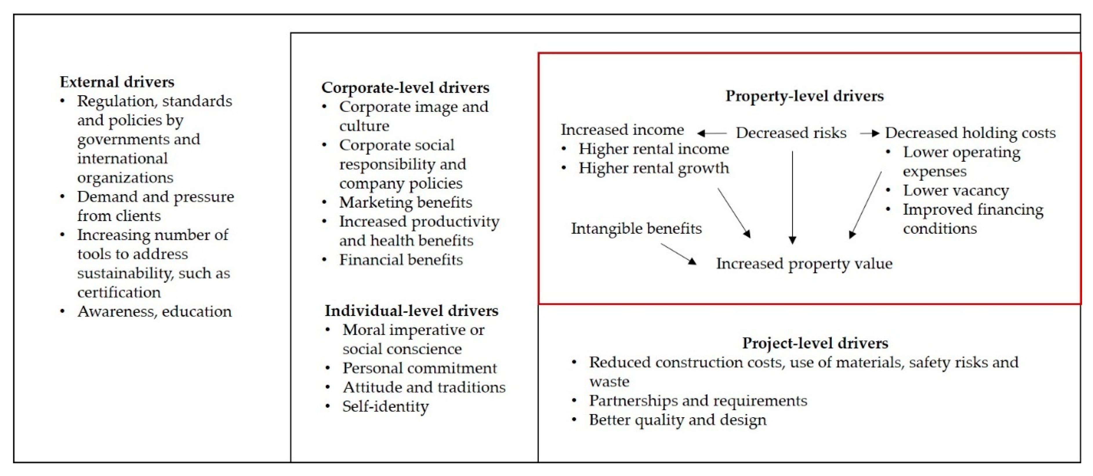 Sustainability 12 02729 g001