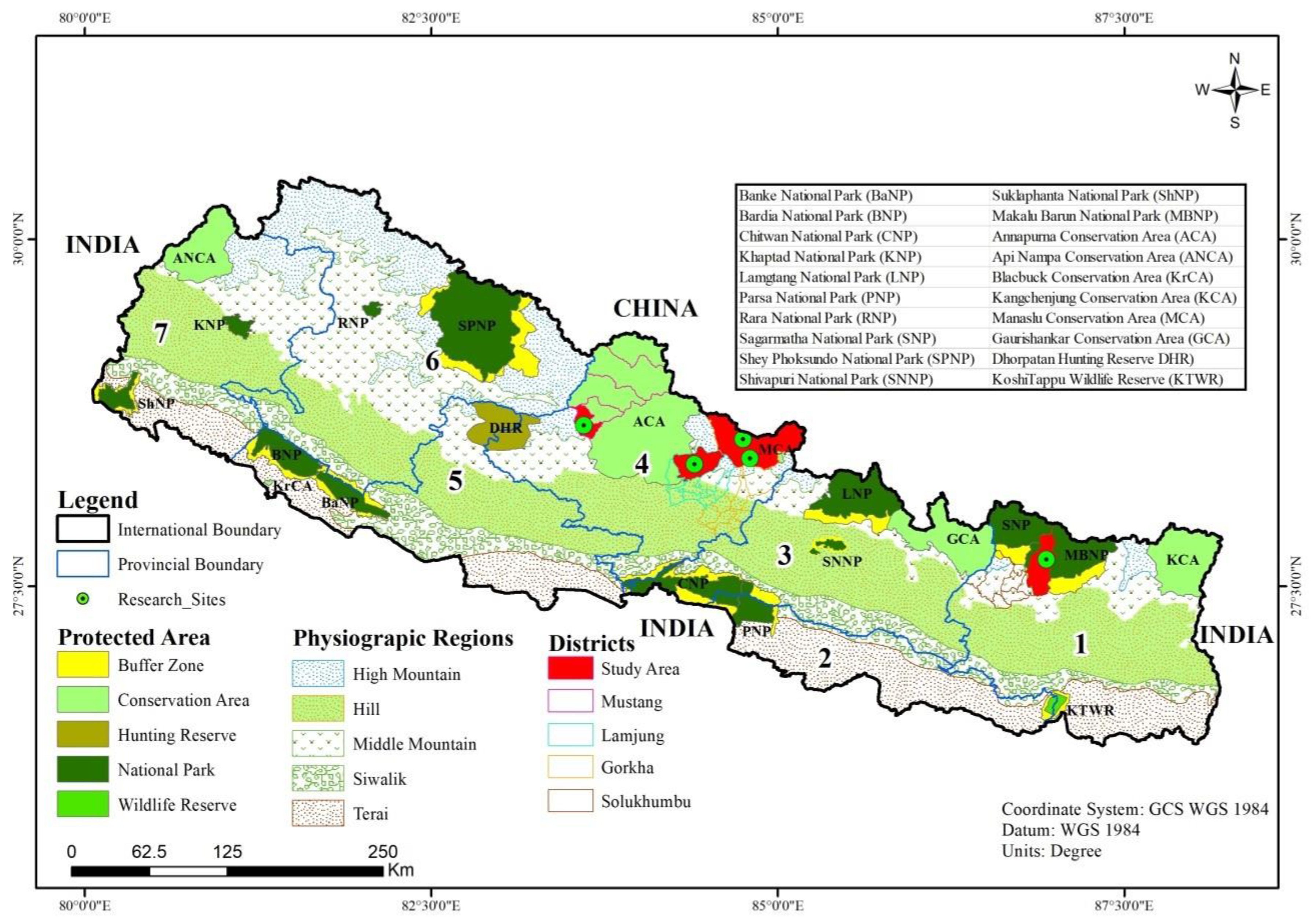 Sustainability 12 02737 g001
