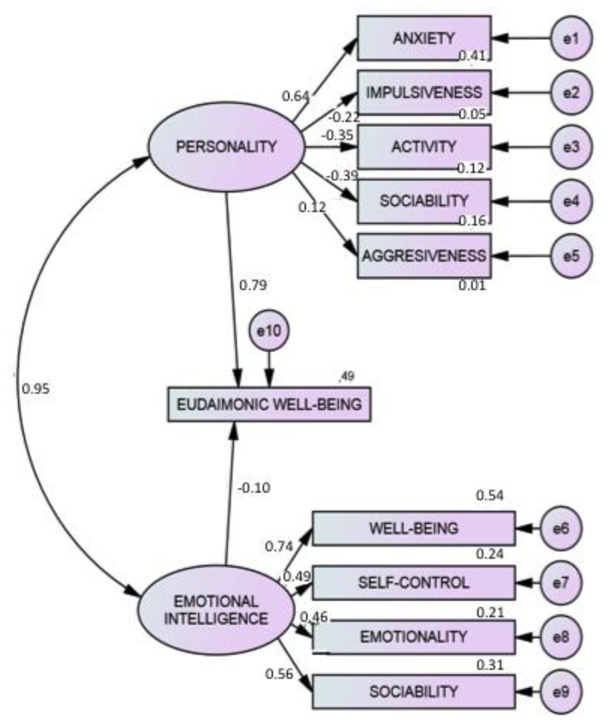 Sustainability 12 02742 g001