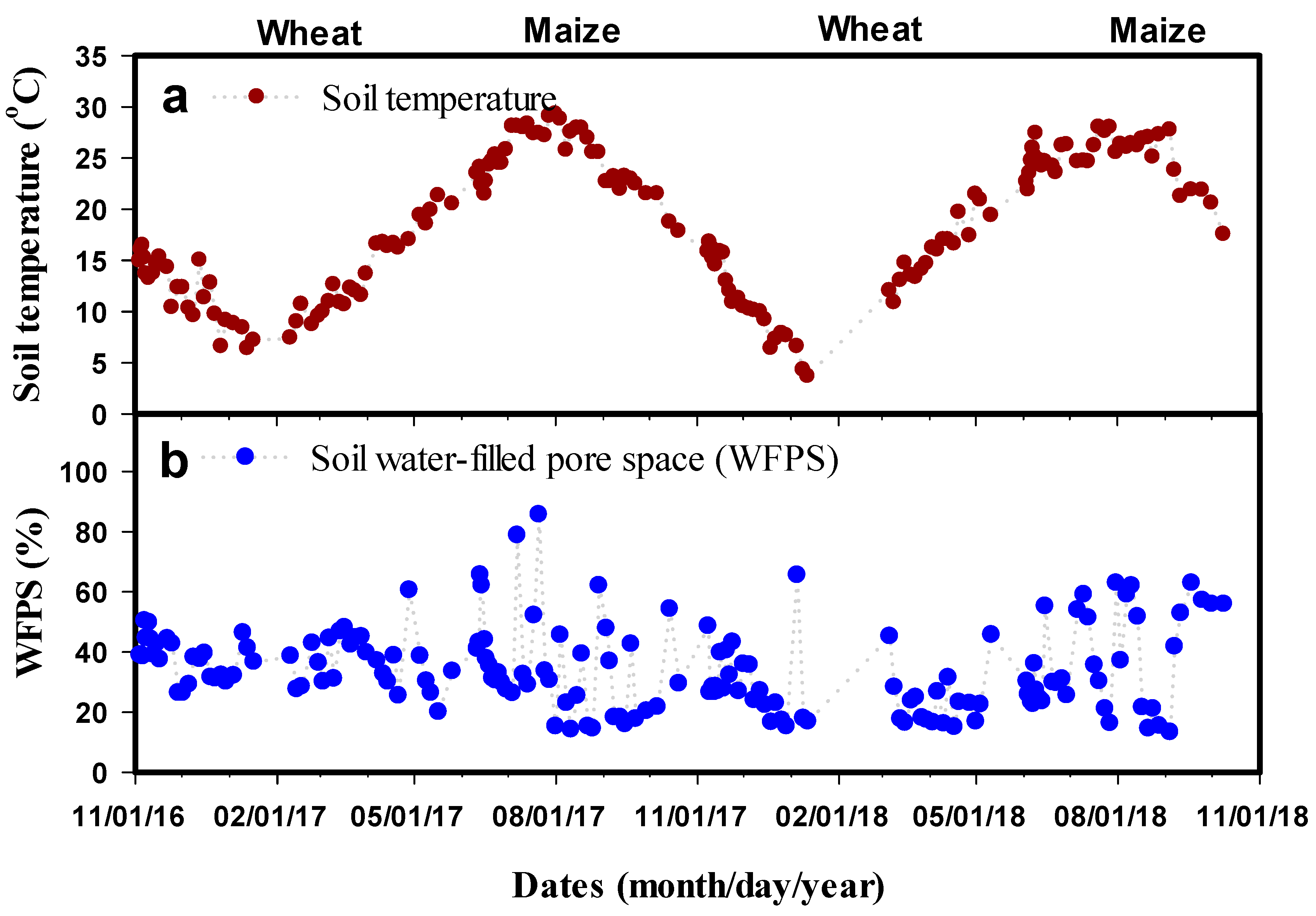 Sustainability 12 02747 g002