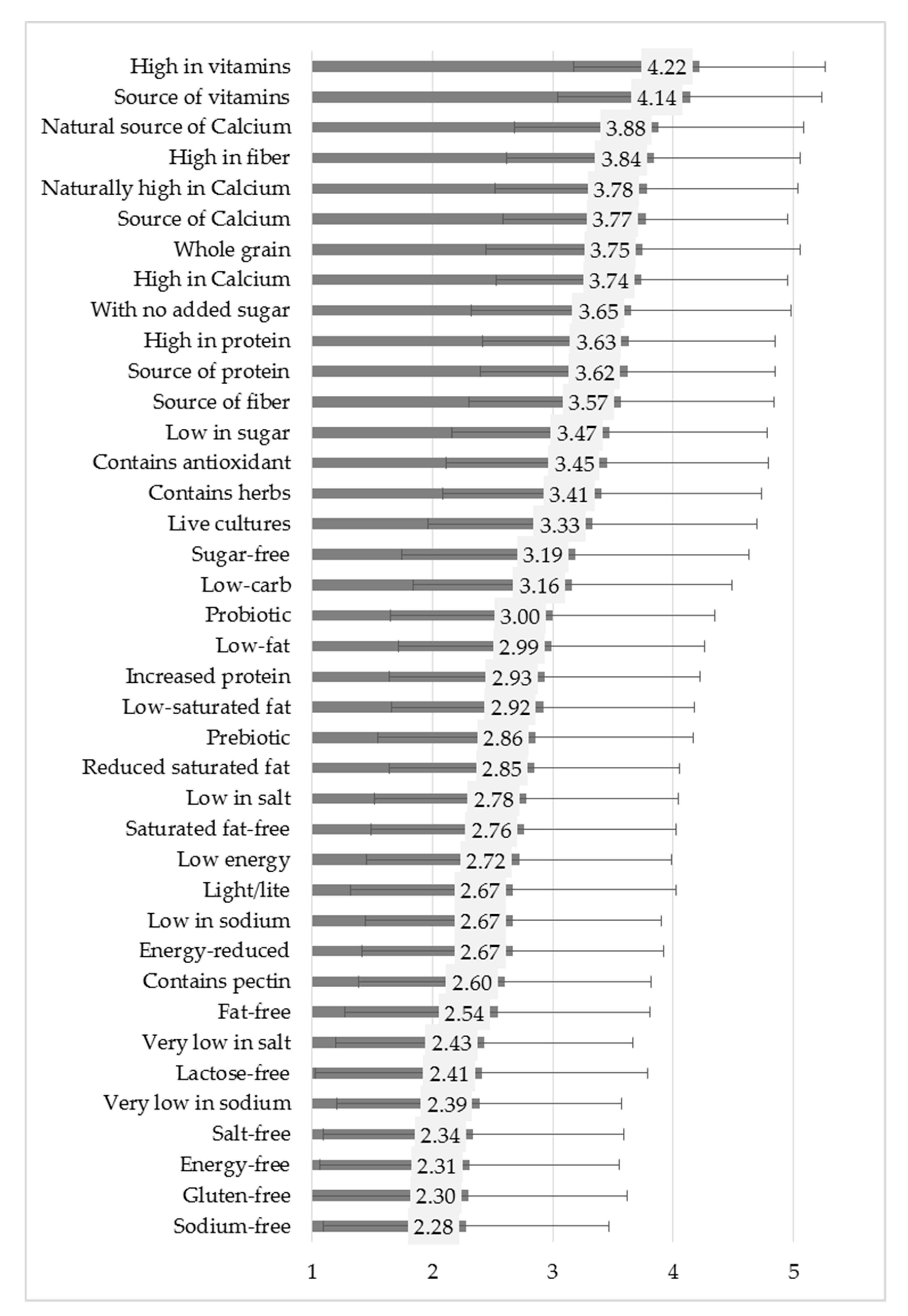 Sustainability 12 02748 g001 Sustainability 12 02748 g001