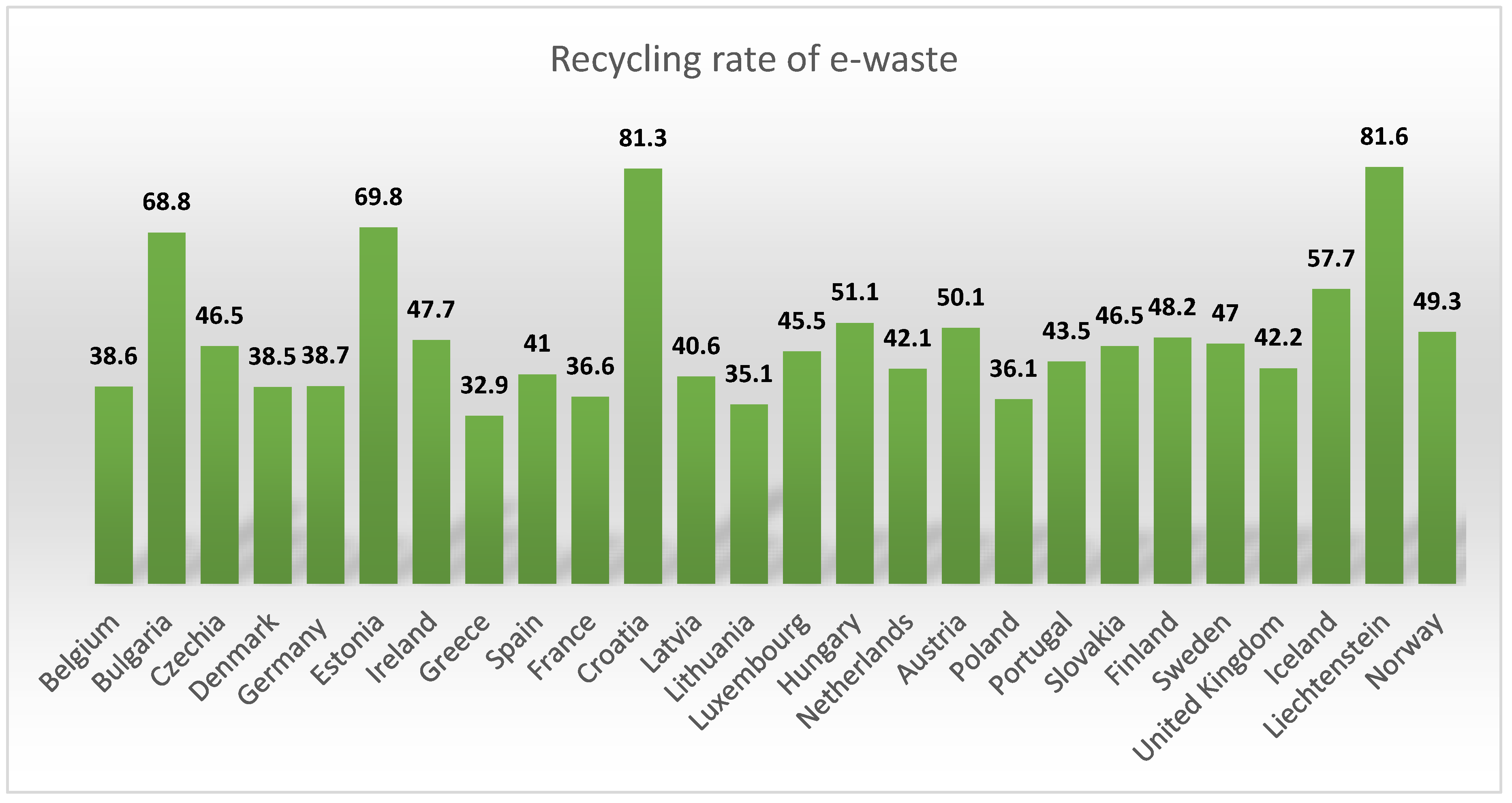 Sustainability 12 02753 g001
