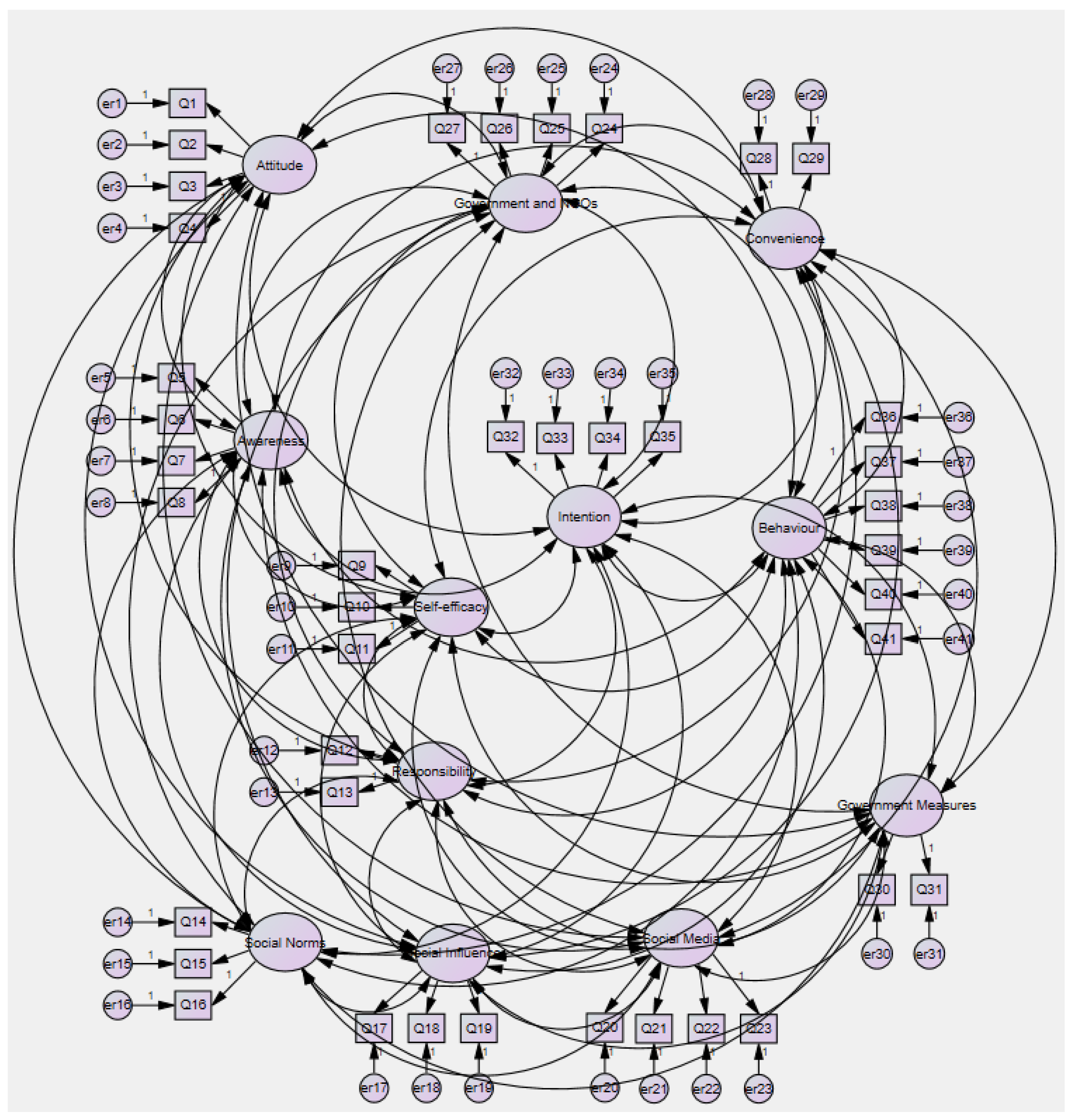 Sustainability 12 02753 g003
