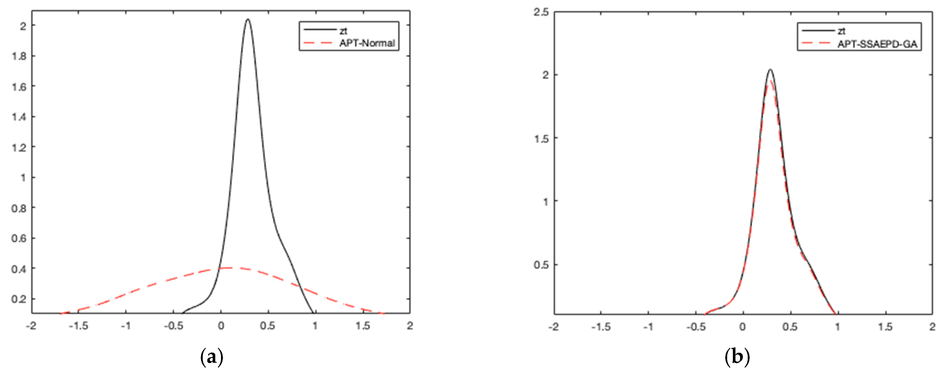 Sustainability 12 02754 g002