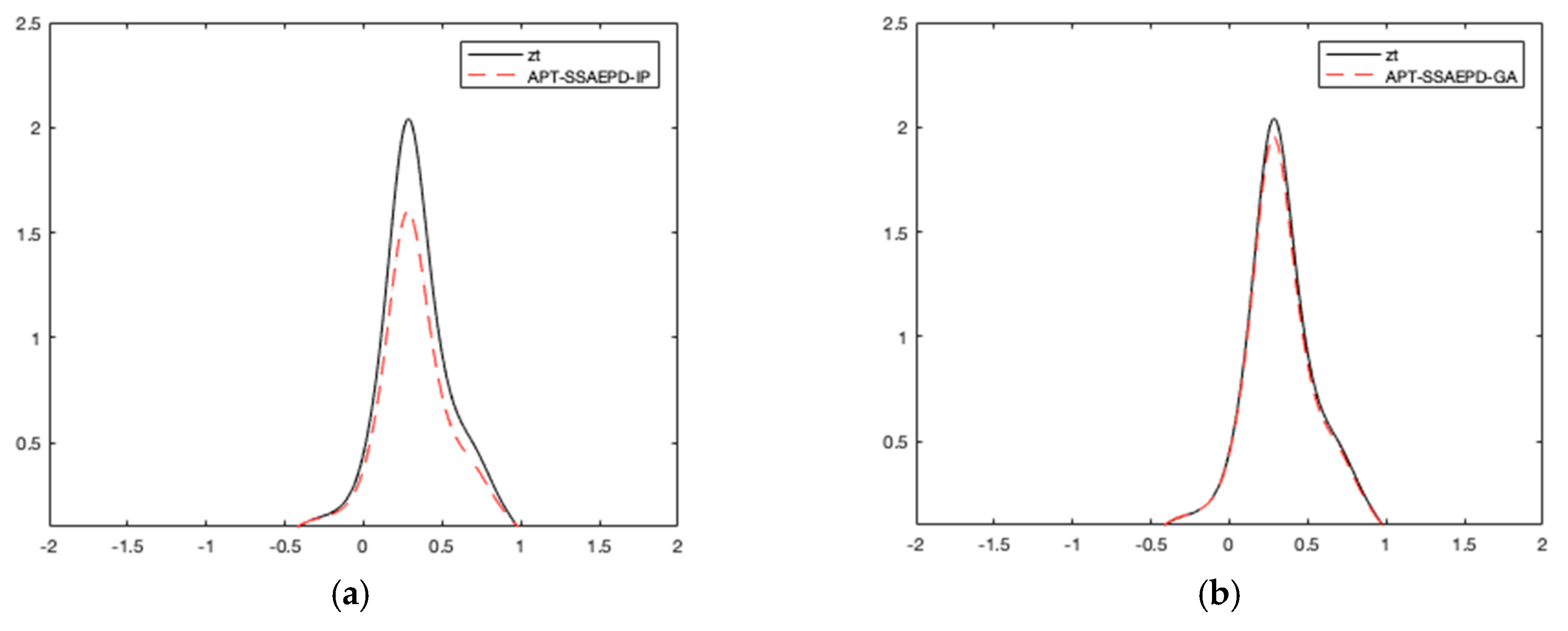 Sustainability 12 02754 g003
