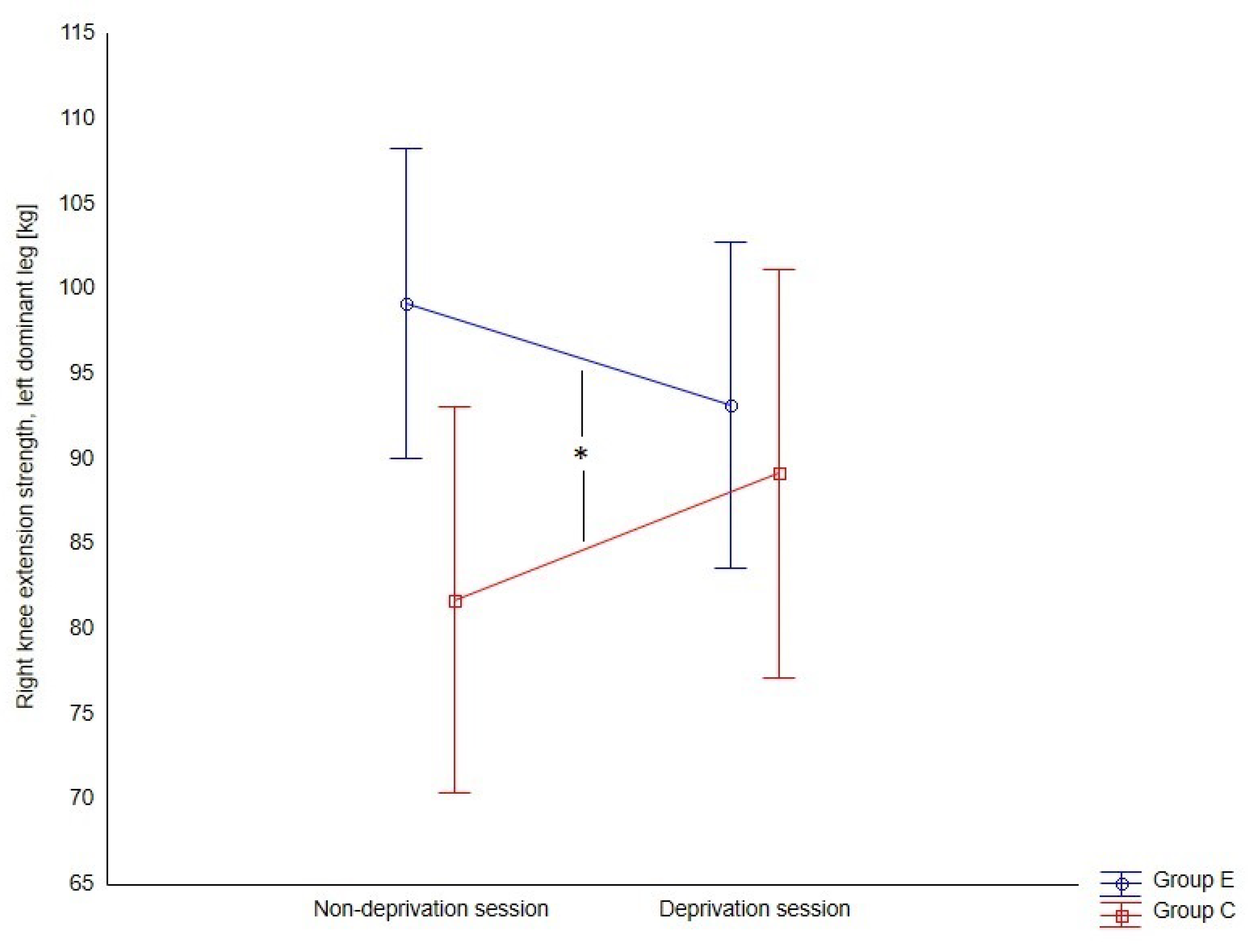 Sustainability 12 02762 g003