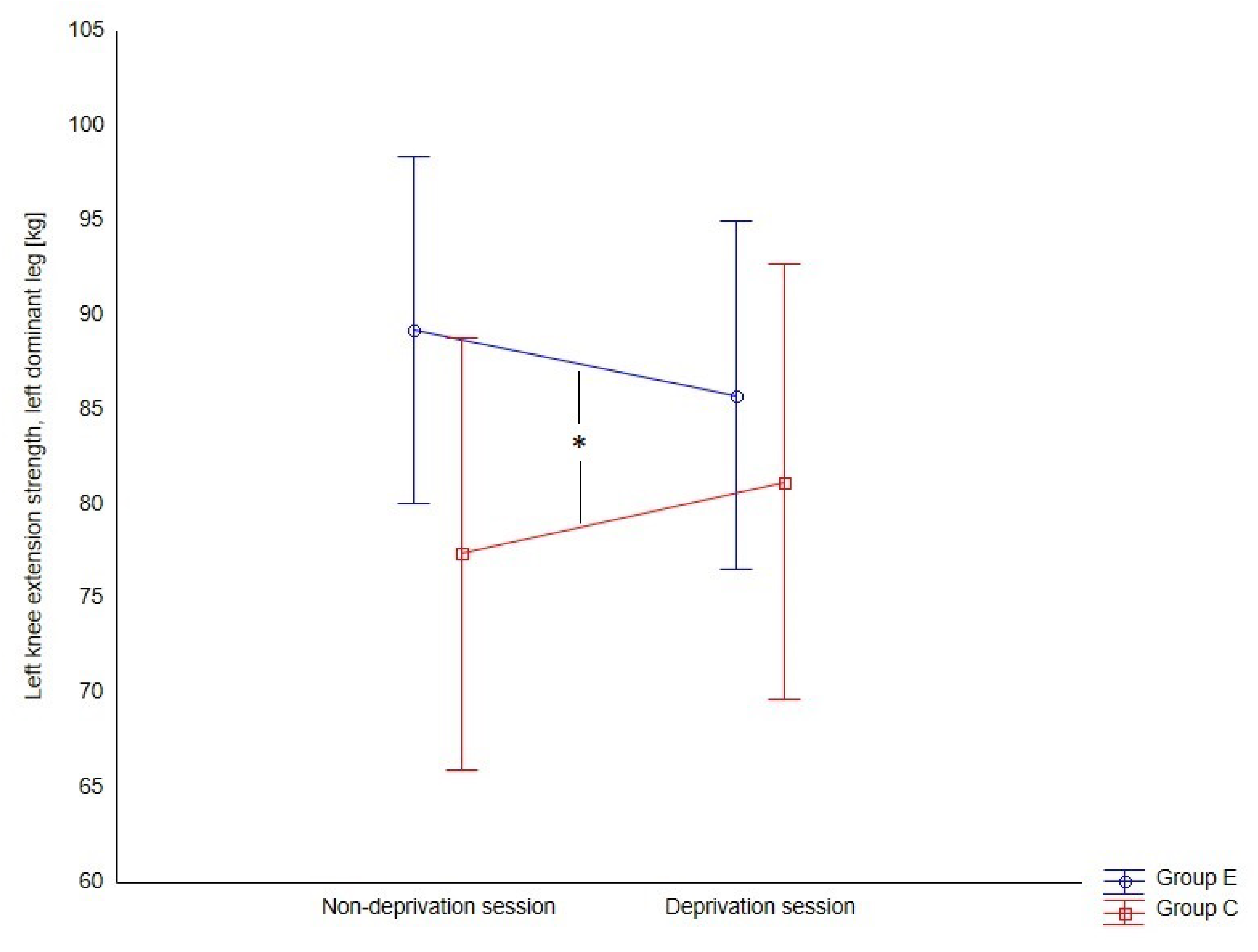 Sustainability 12 02762 g004