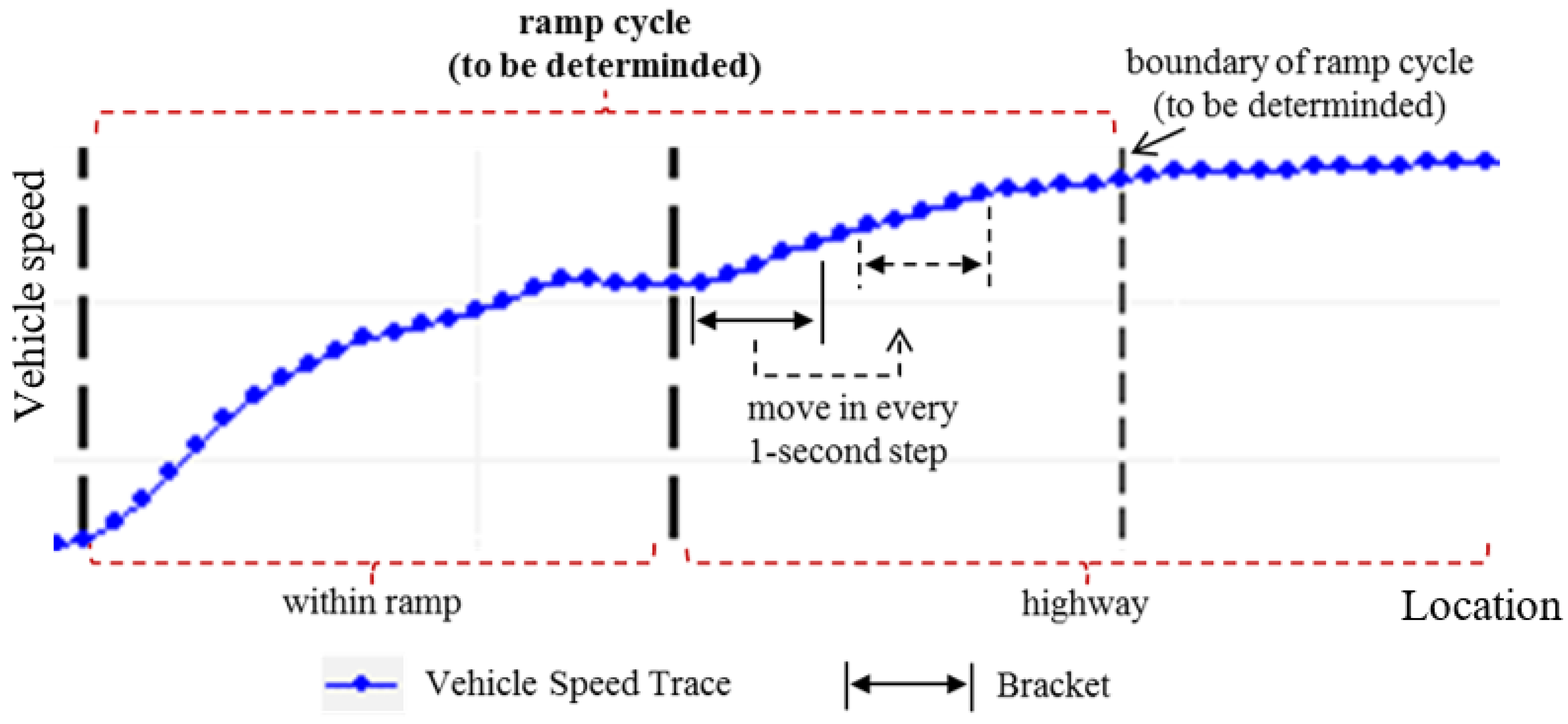 Sustainability 12 02770 g004