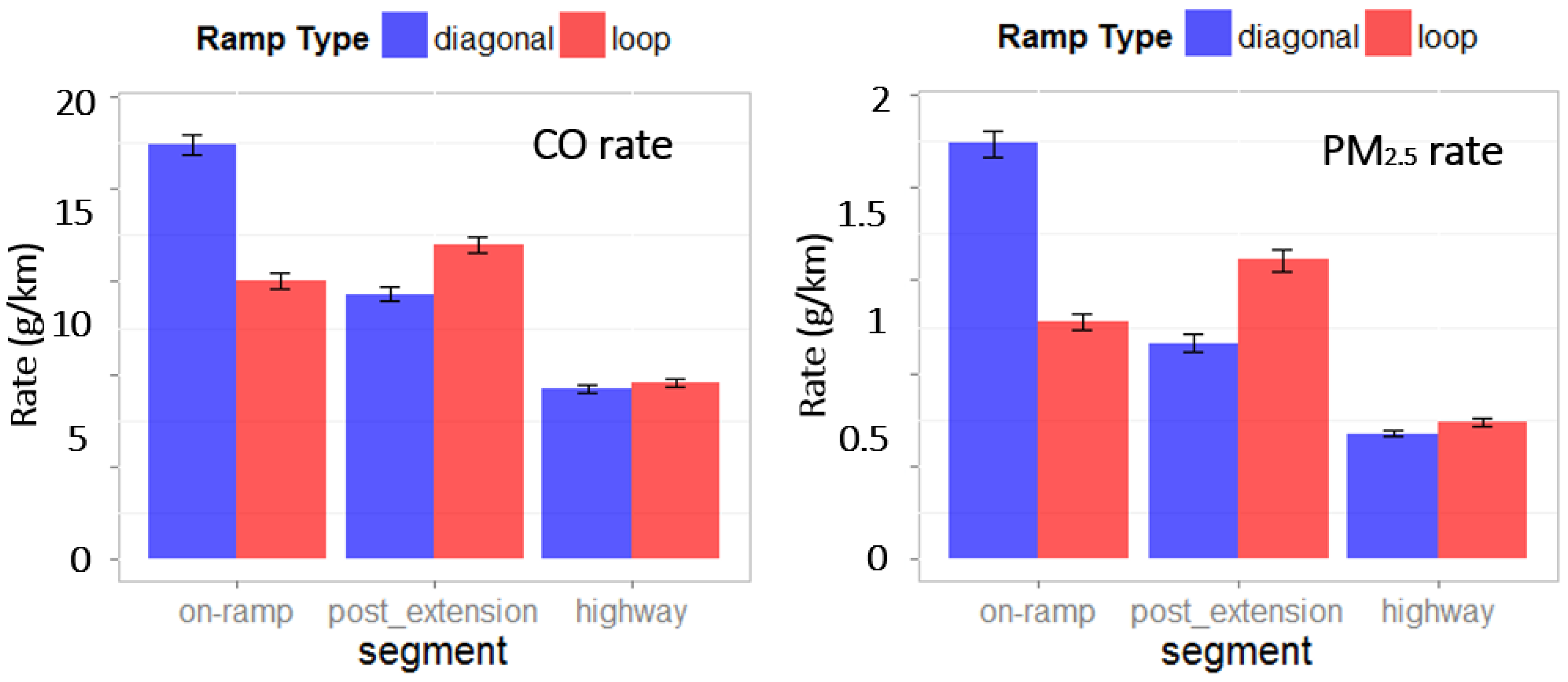 Sustainability 12 02770 g008