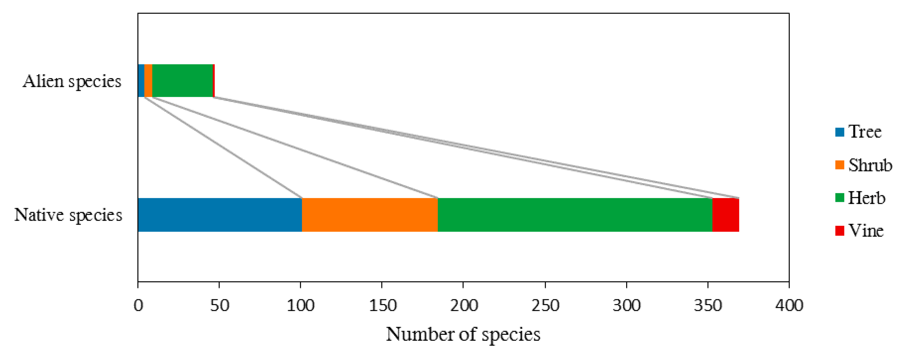 Sustainability 12 02771 g002