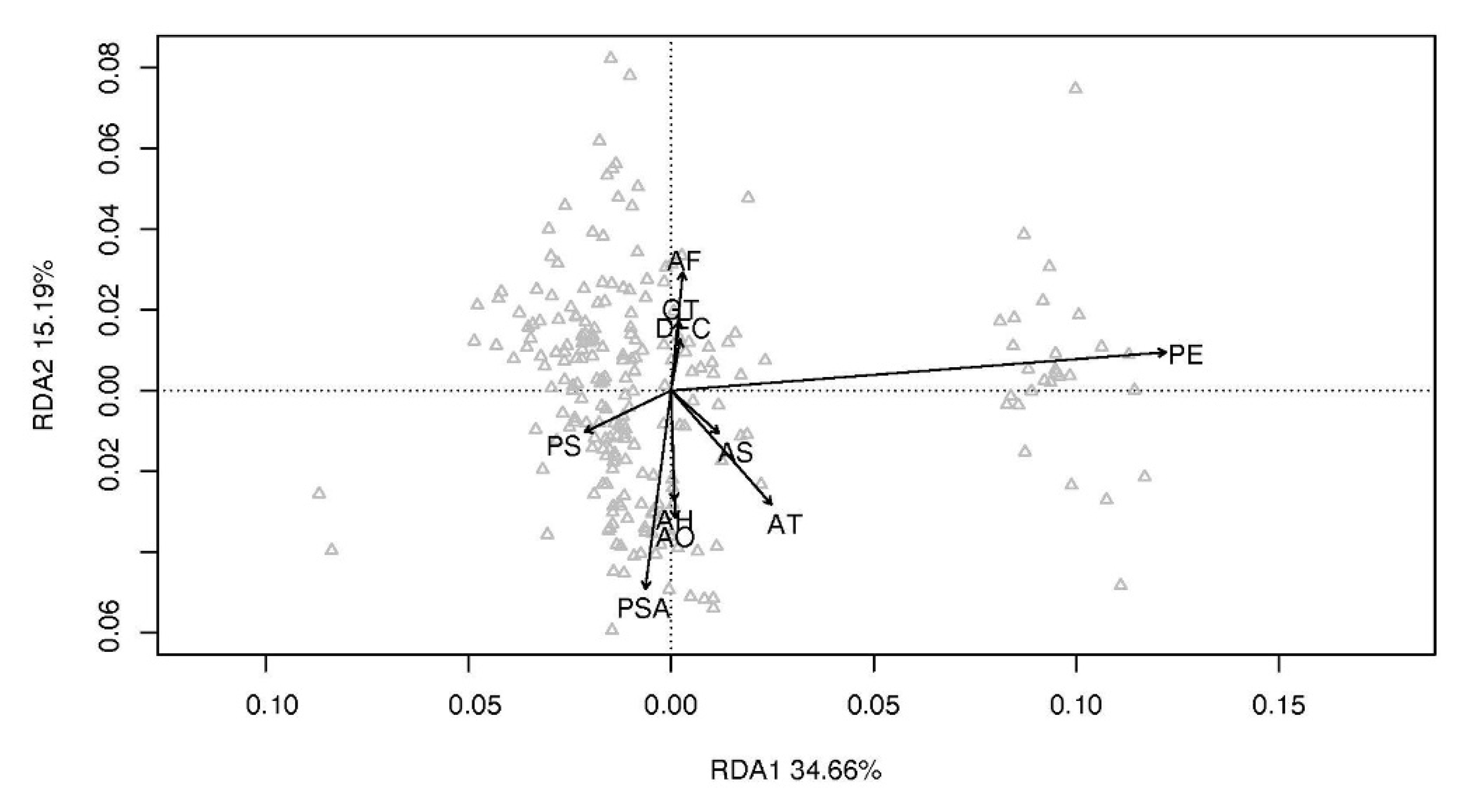 Sustainability 12 02771 g004