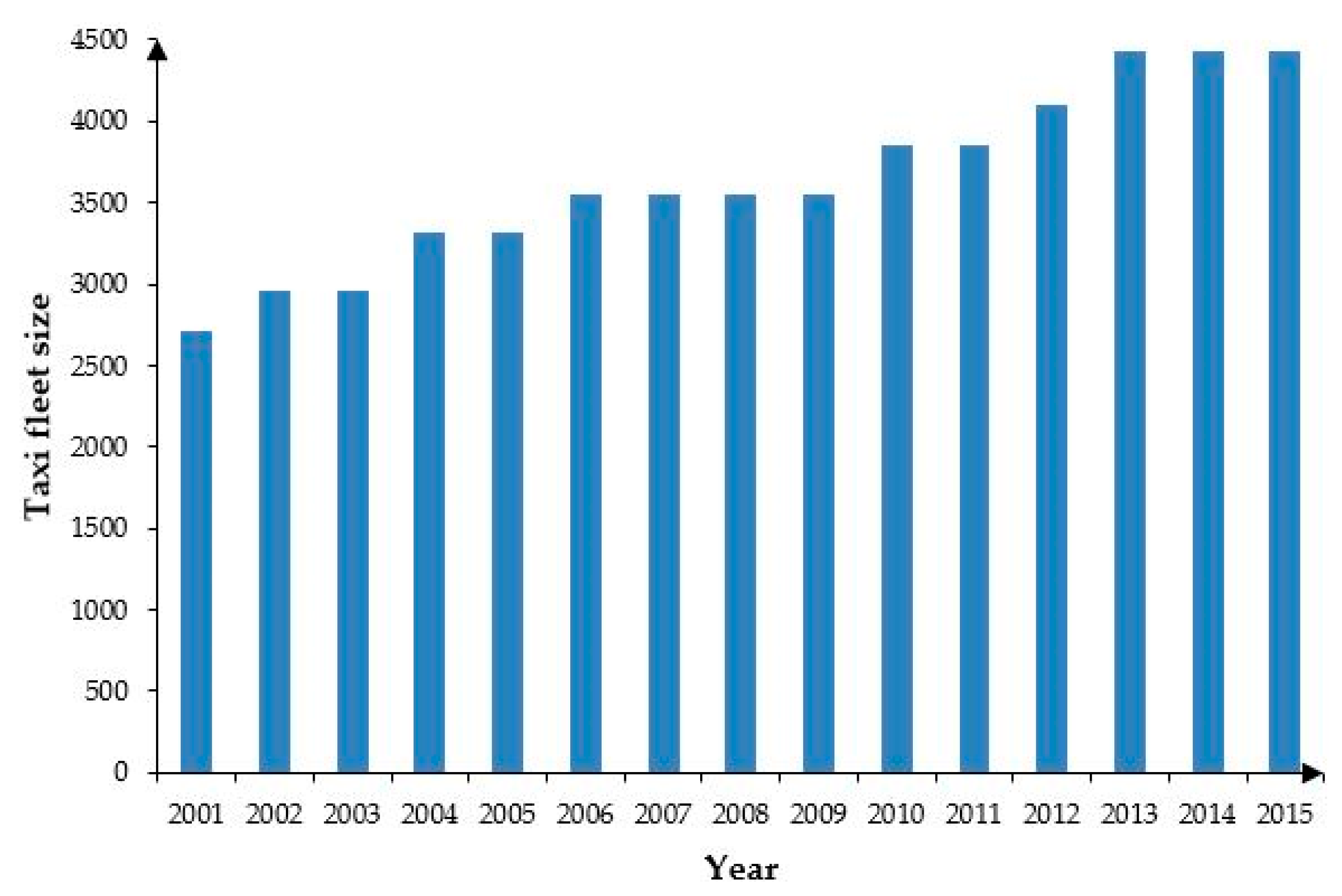 Sustainability 12 02776 g001 Sustainability 12 02776 g001