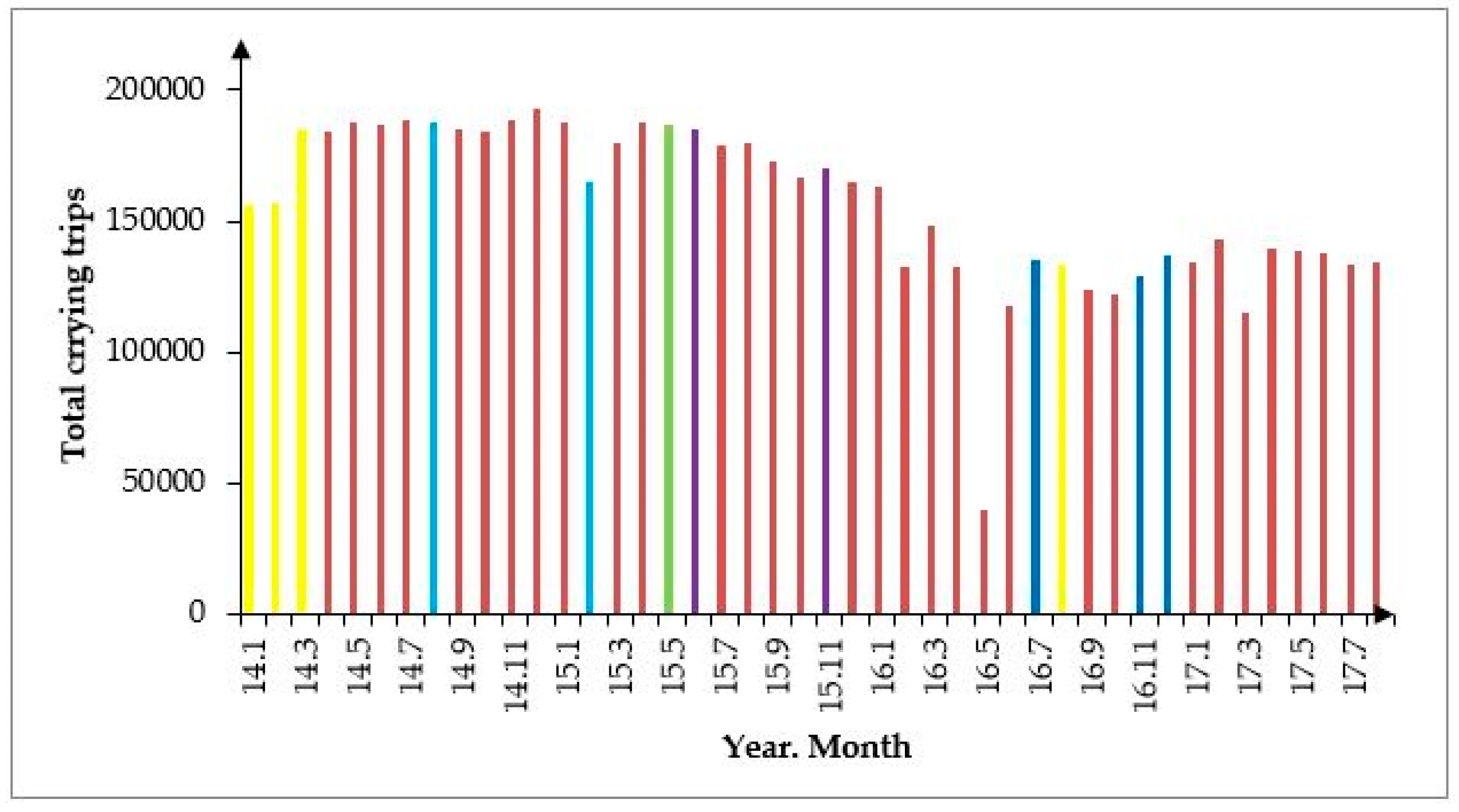 Sustainability 12 02776 g002 Sustainability 12 02776 g002