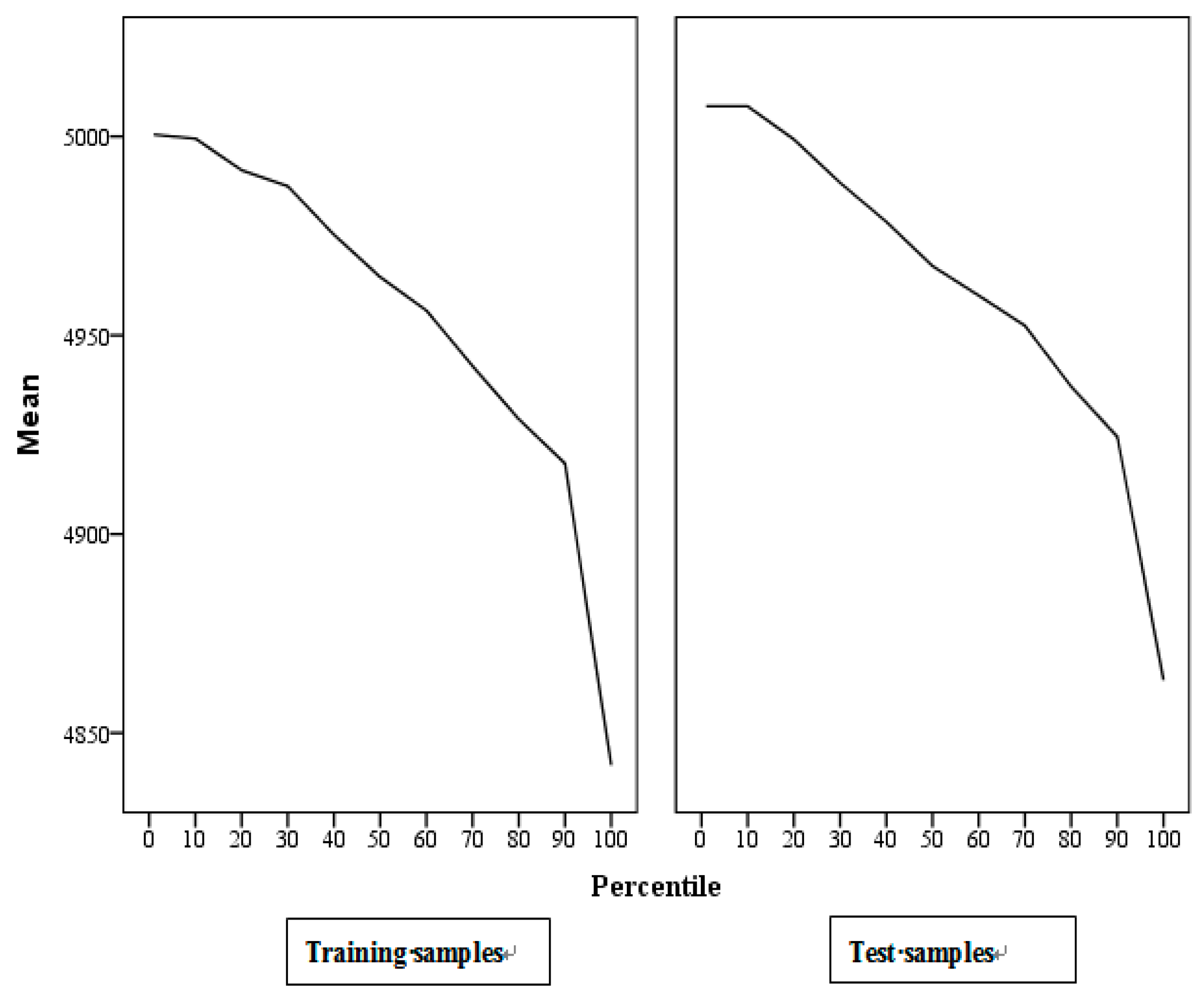 Sustainability 12 02776 g005 Sustainability 12 02776 g005