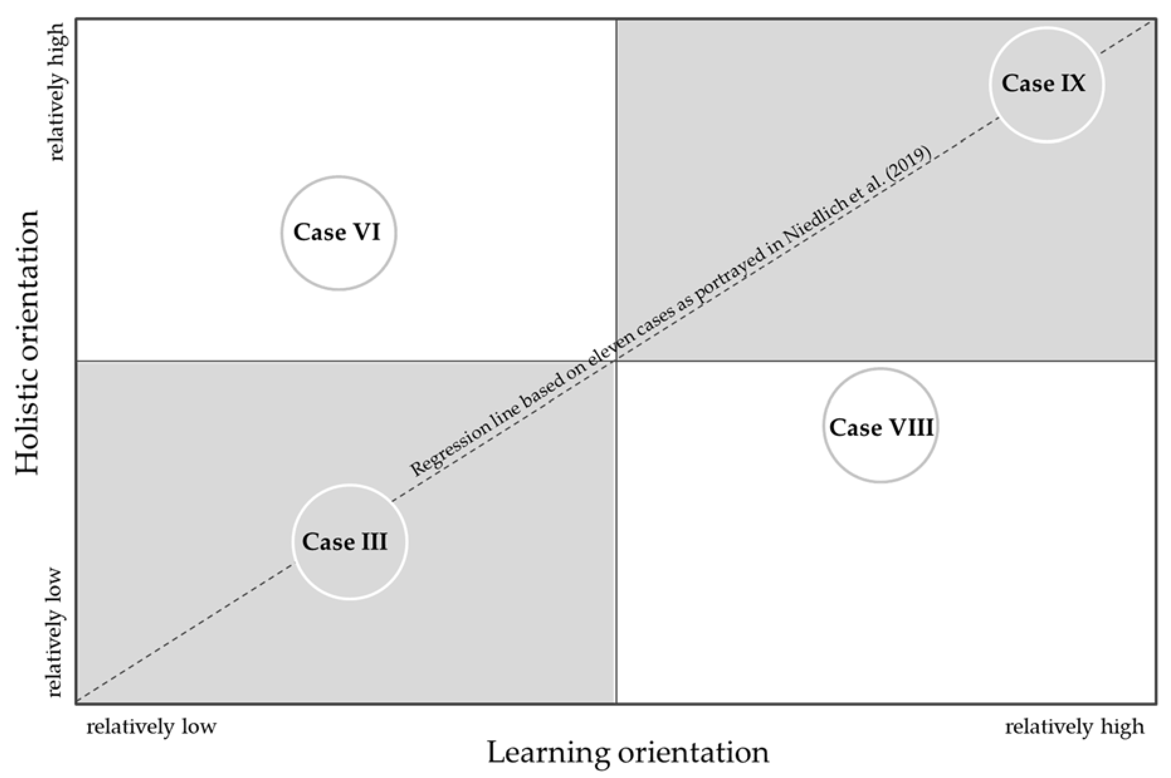 Sustainability 12 02780 g004 Sustainability 12 02780 g004