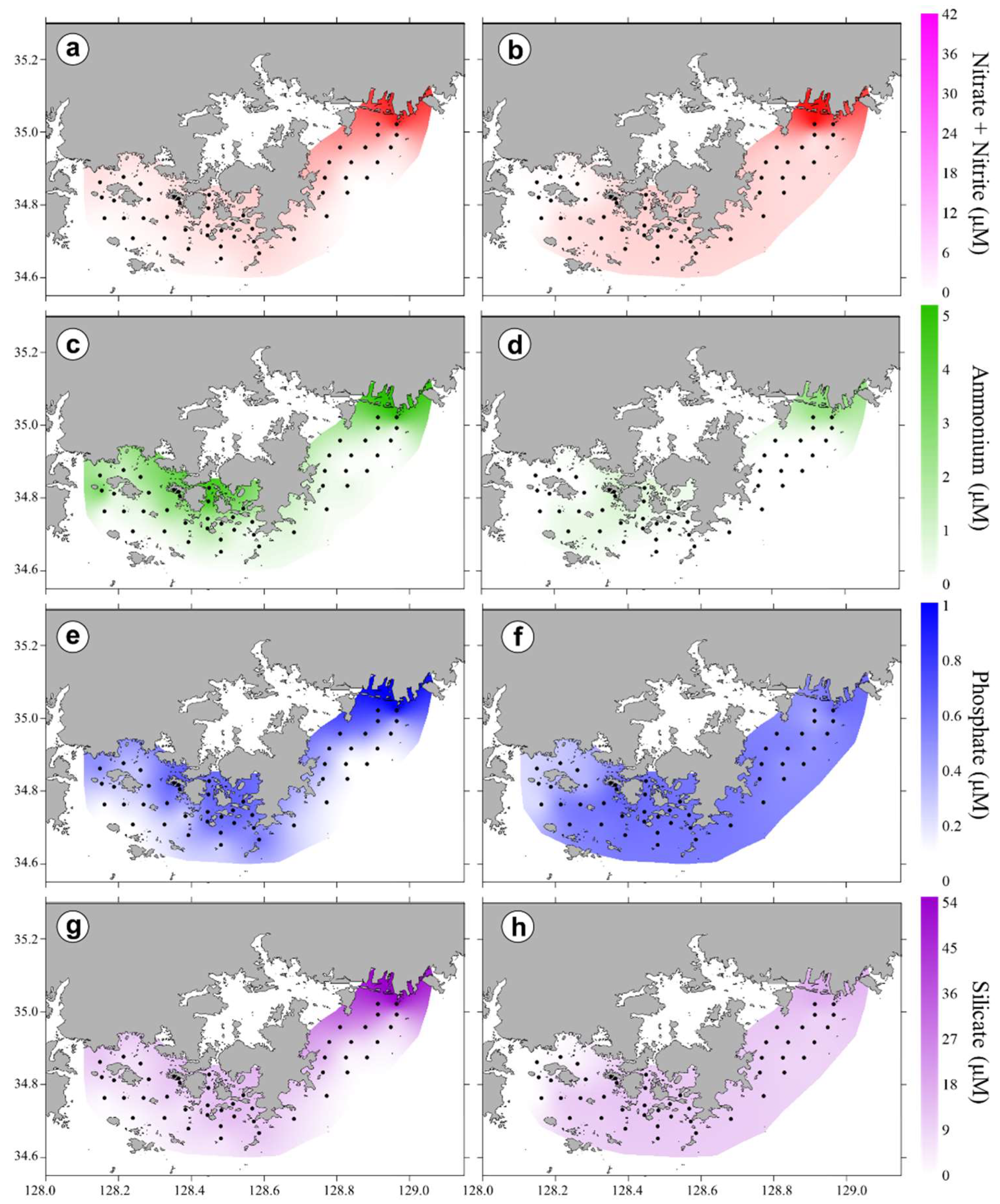 Sustainability 12 02781 g005
