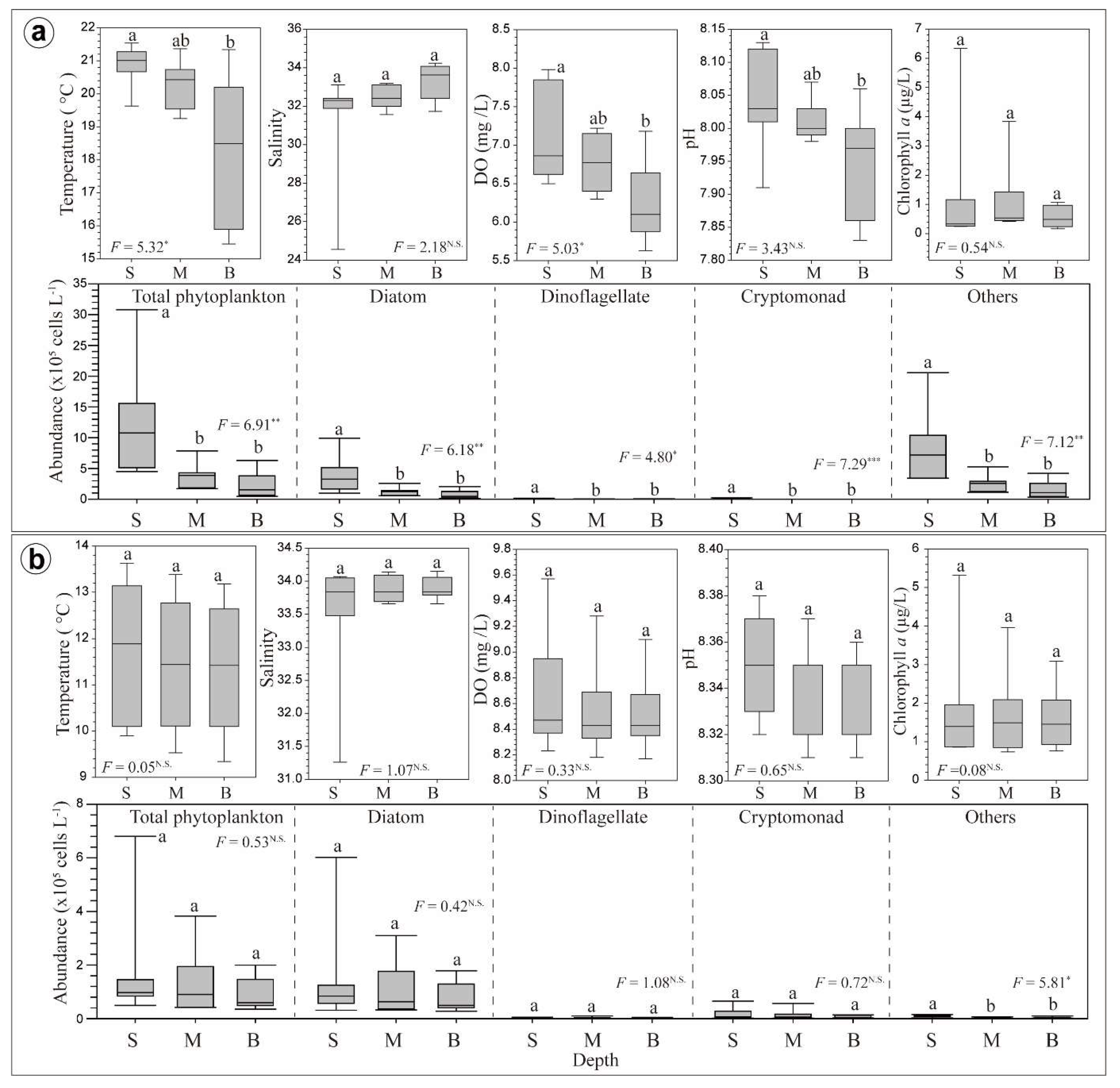 Sustainability 12 02781 g013