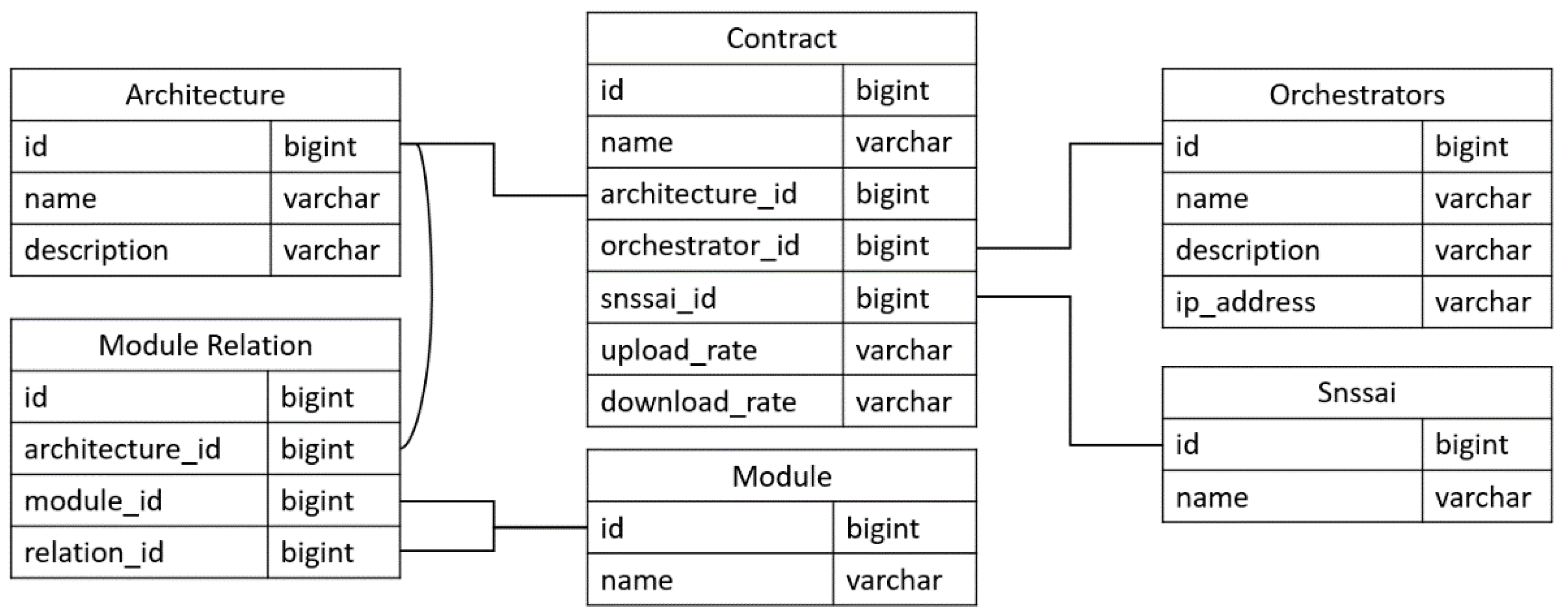Sustainability 12 02782 g004 Sustainability 12 02782 g004