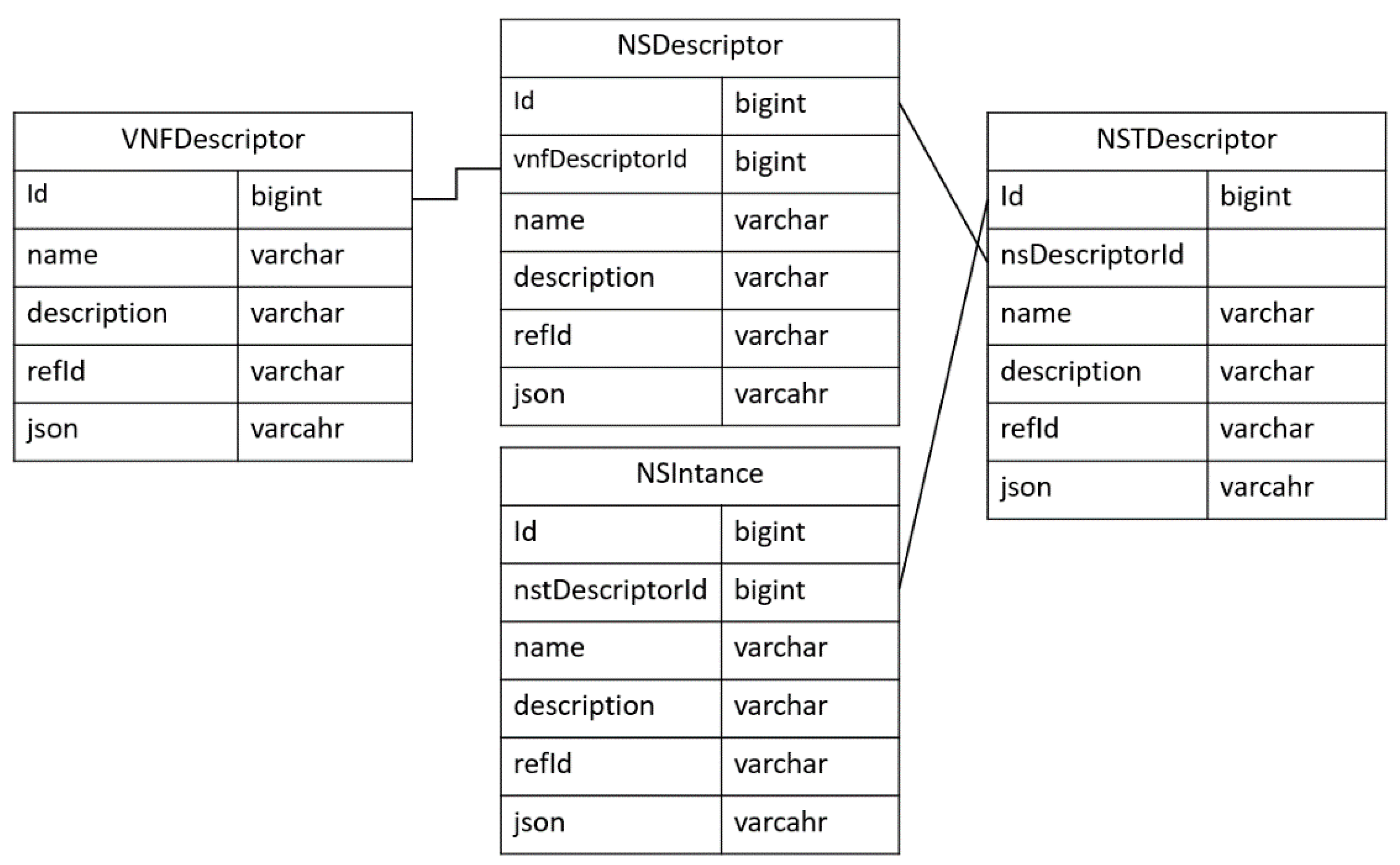 Sustainability 12 02782 g008 Sustainability 12 02782 g008
