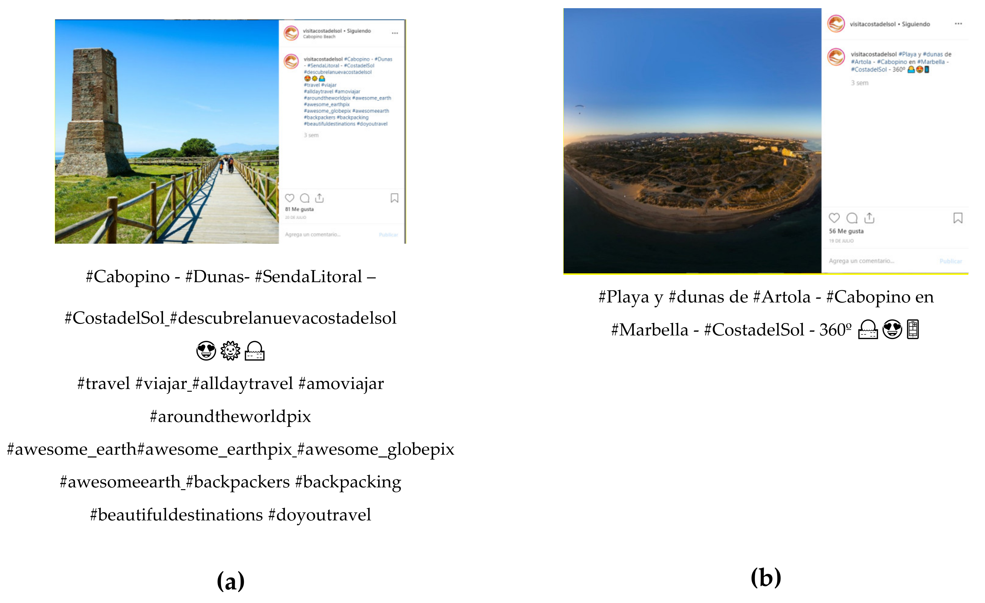 Sustainability 12 02793 g001