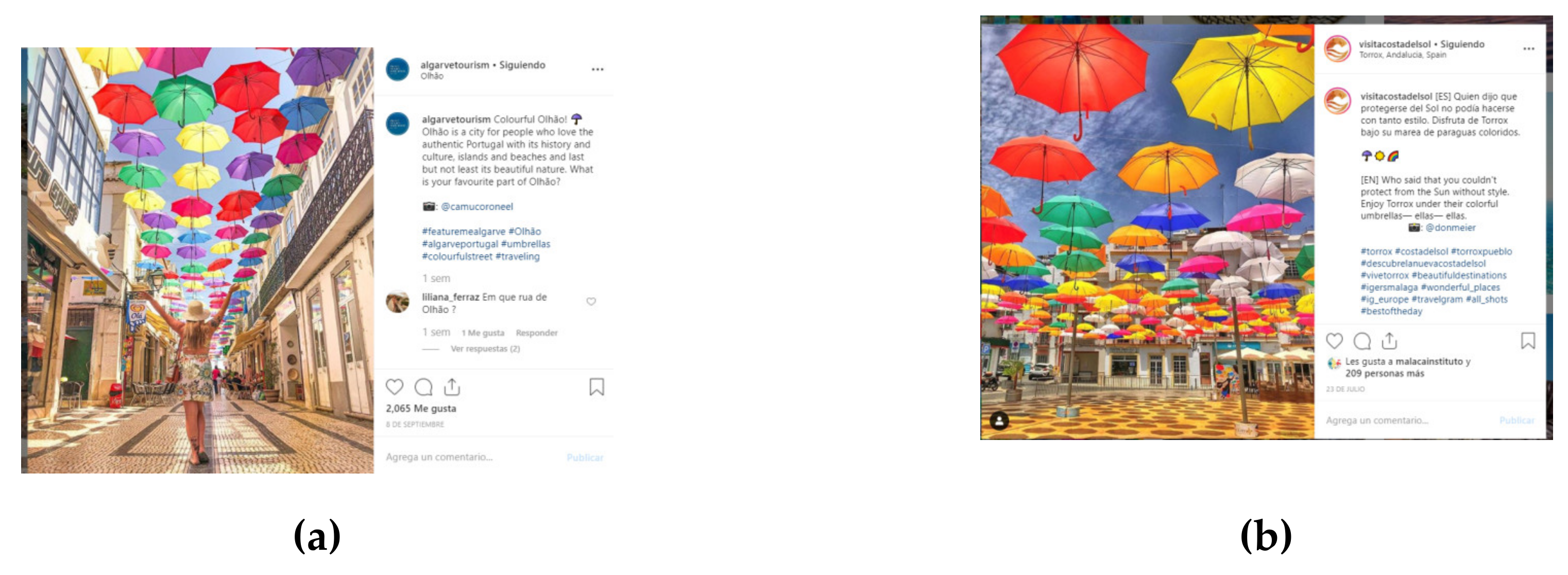 Sustainability 12 02793 g002