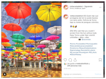 Sustainability 12 02793 i009