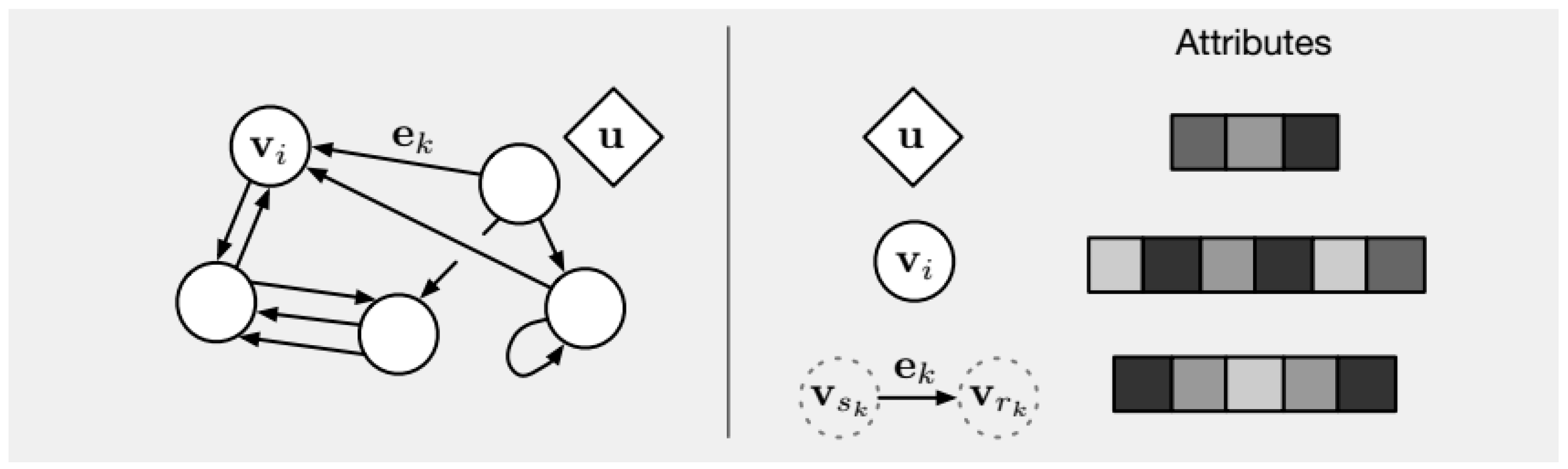 Sustainability 12 02795 g001