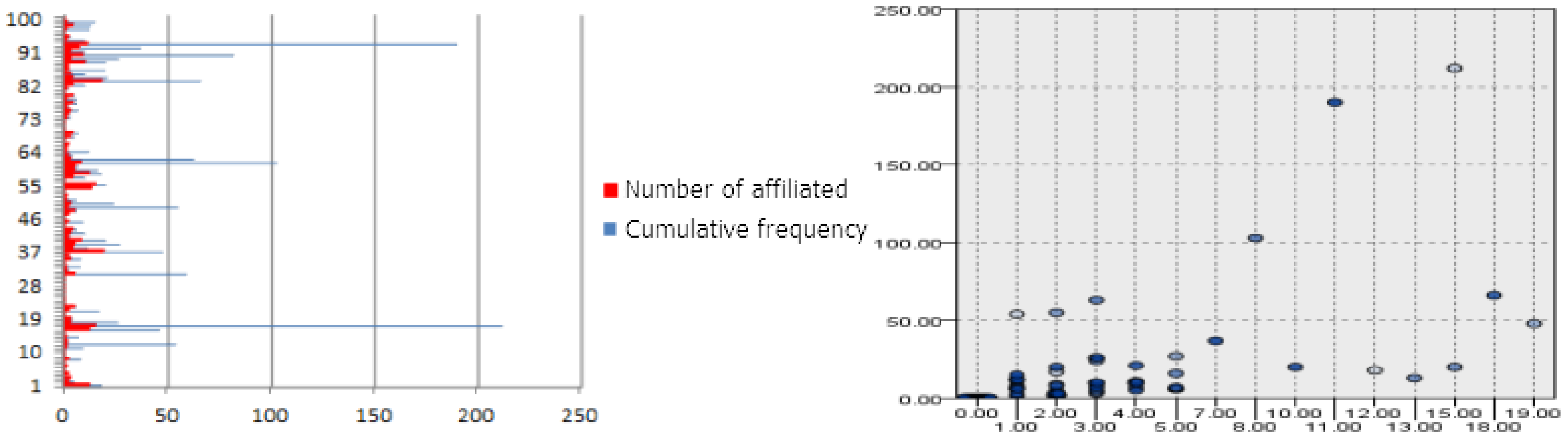 Sustainability 12 02795 g006
