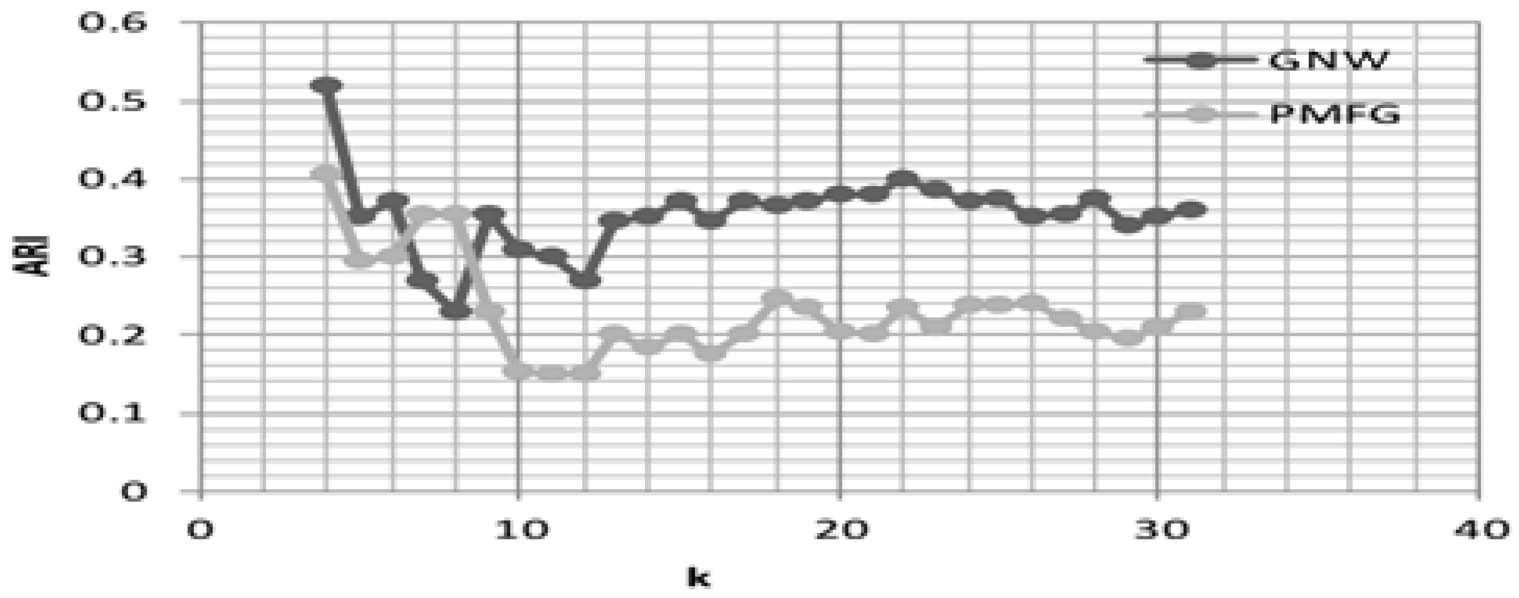 Sustainability 12 02795 g008