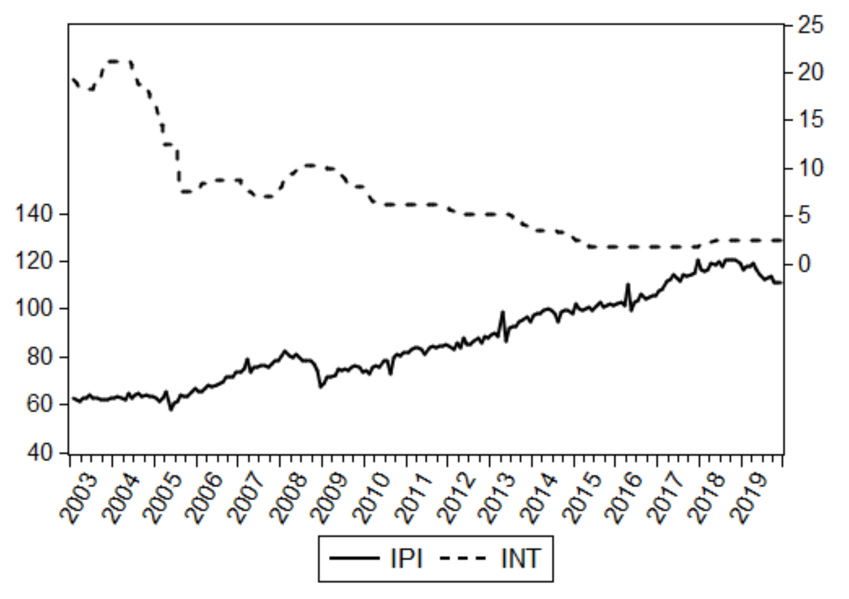 Sustainability 12 02798 g001