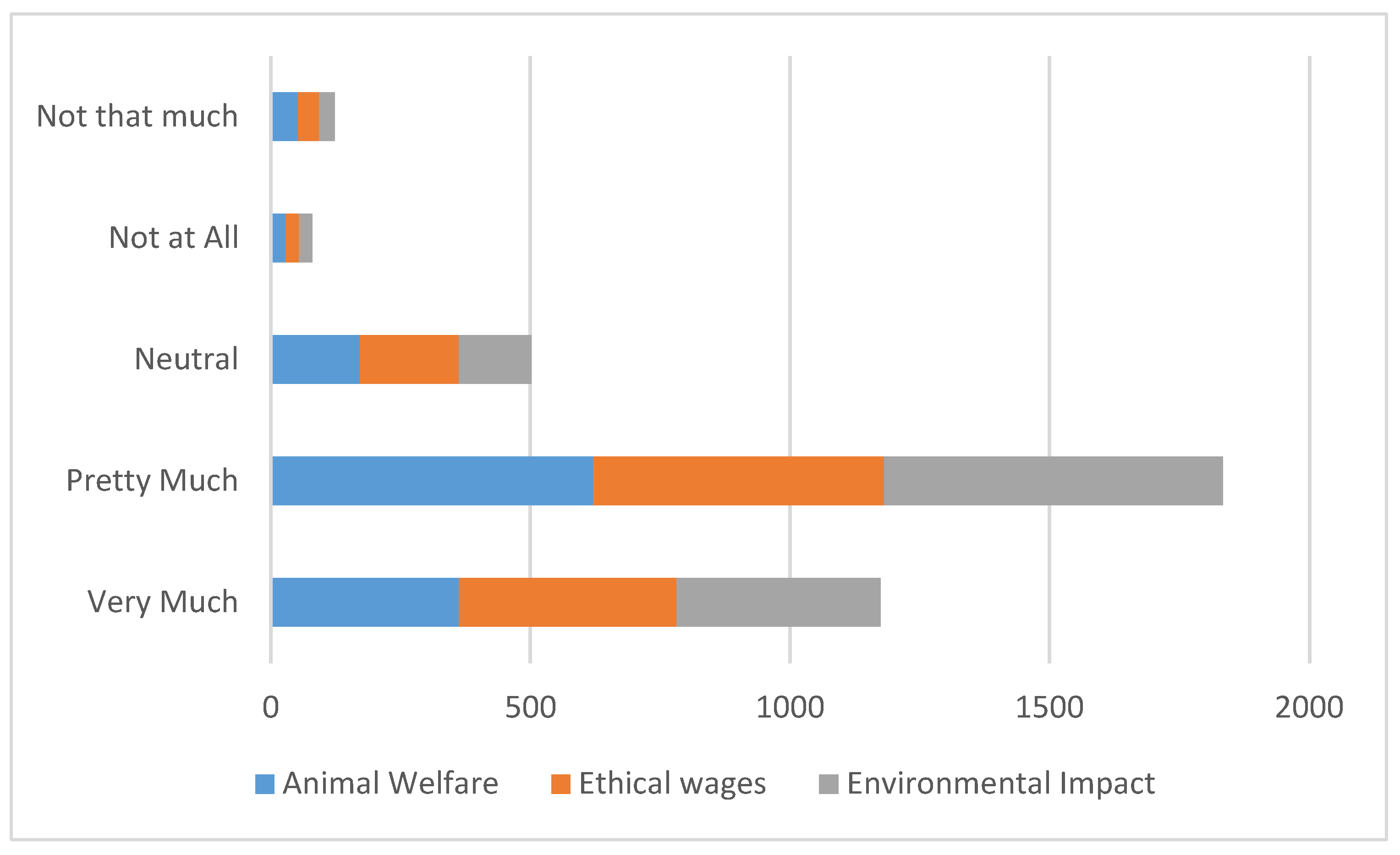 Sustainability 12 02809 g002 Sustainability 12 02809 g002