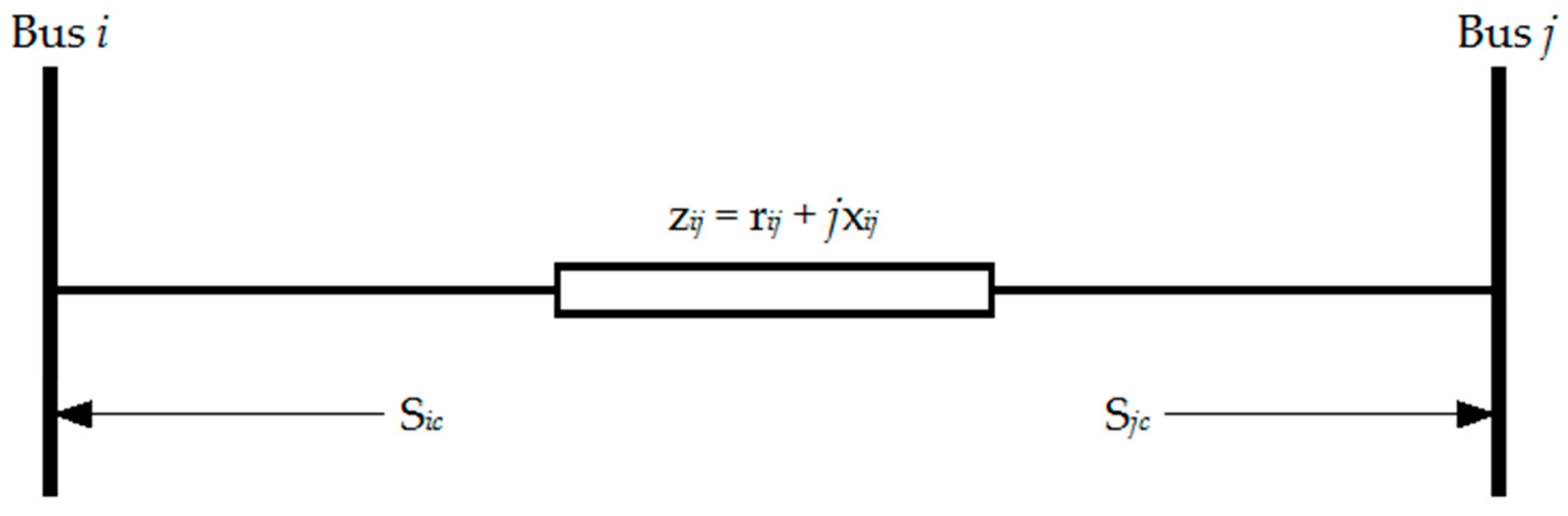 Sustainability 12 02813 g004