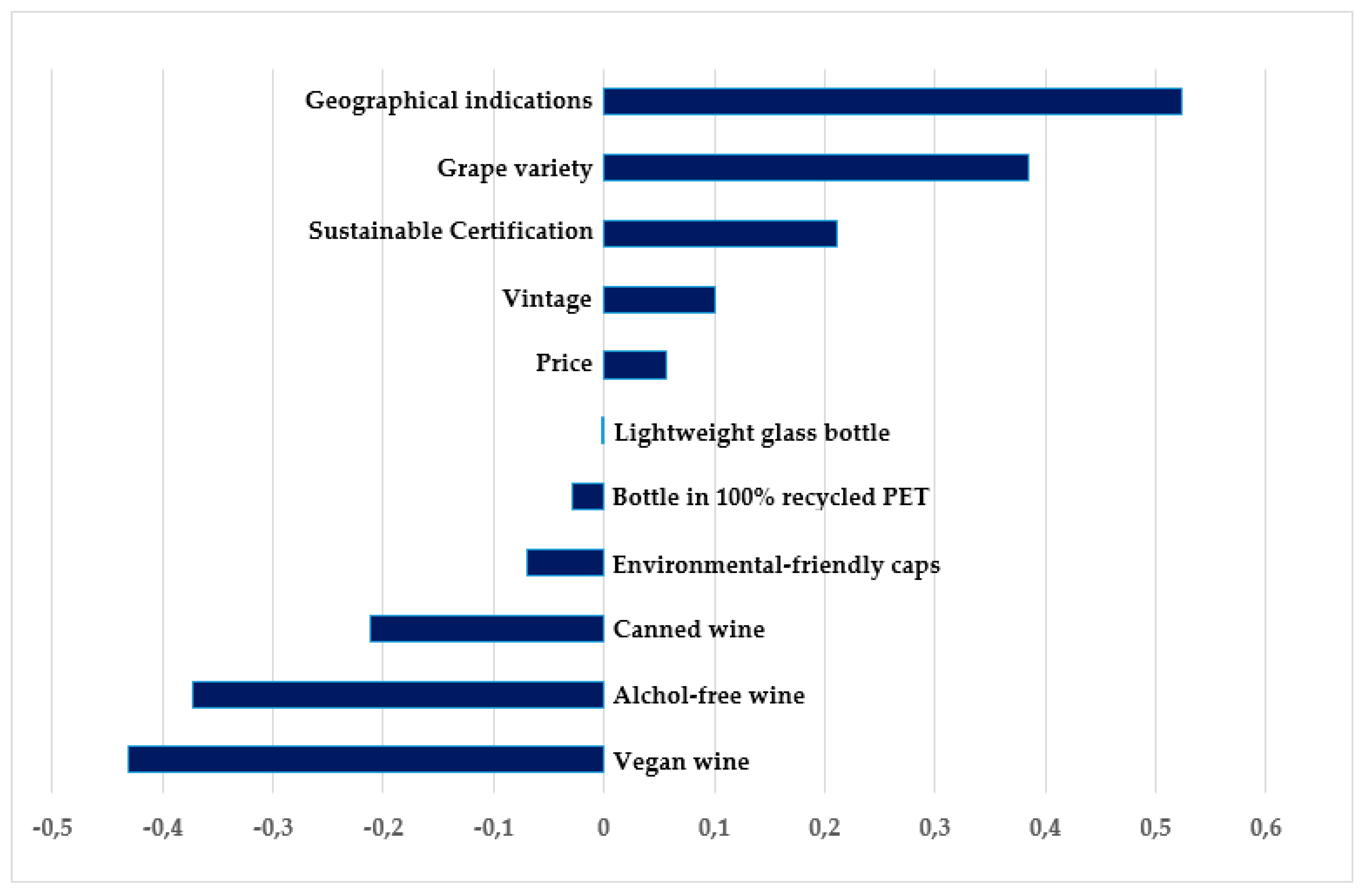 Sustainability 12 02819 g001 Sustainability 12 02819 g001