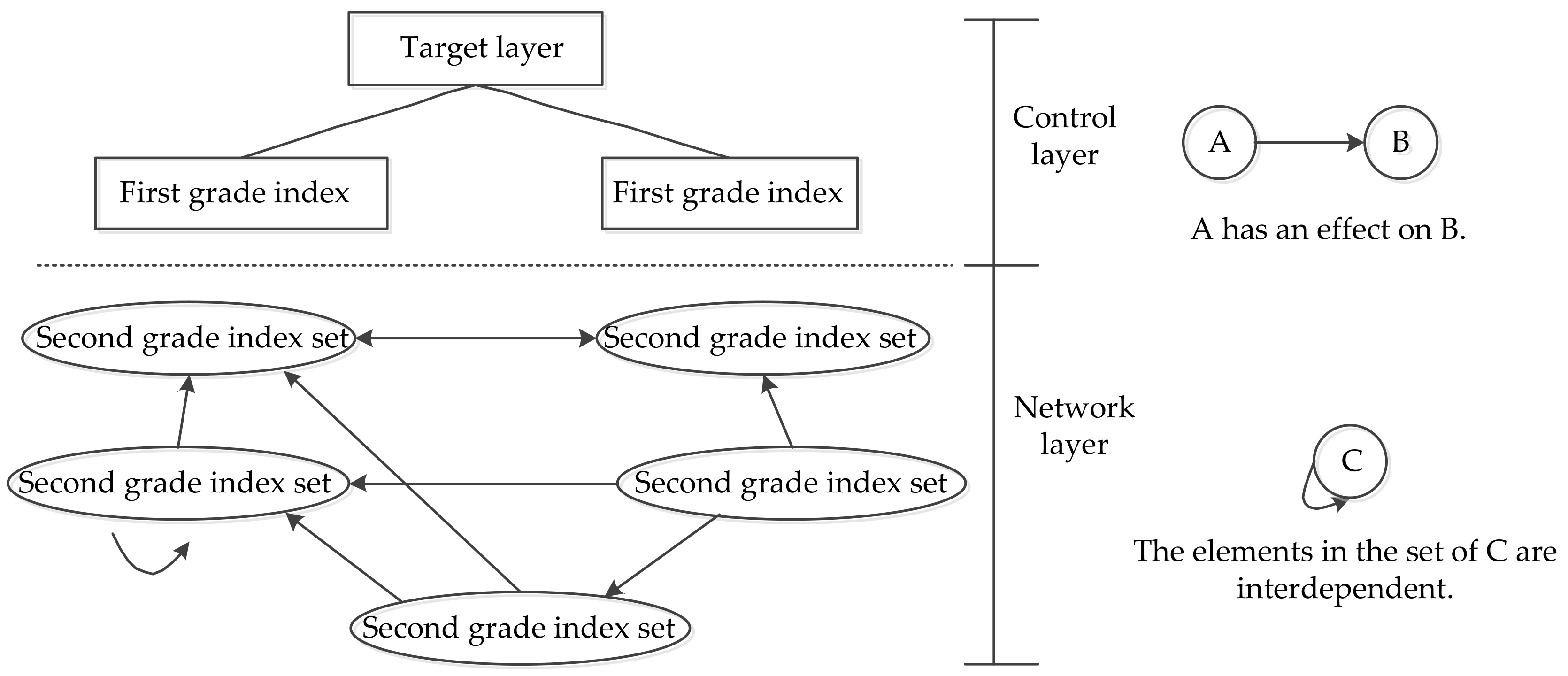 Sustainability 12 02826 g001