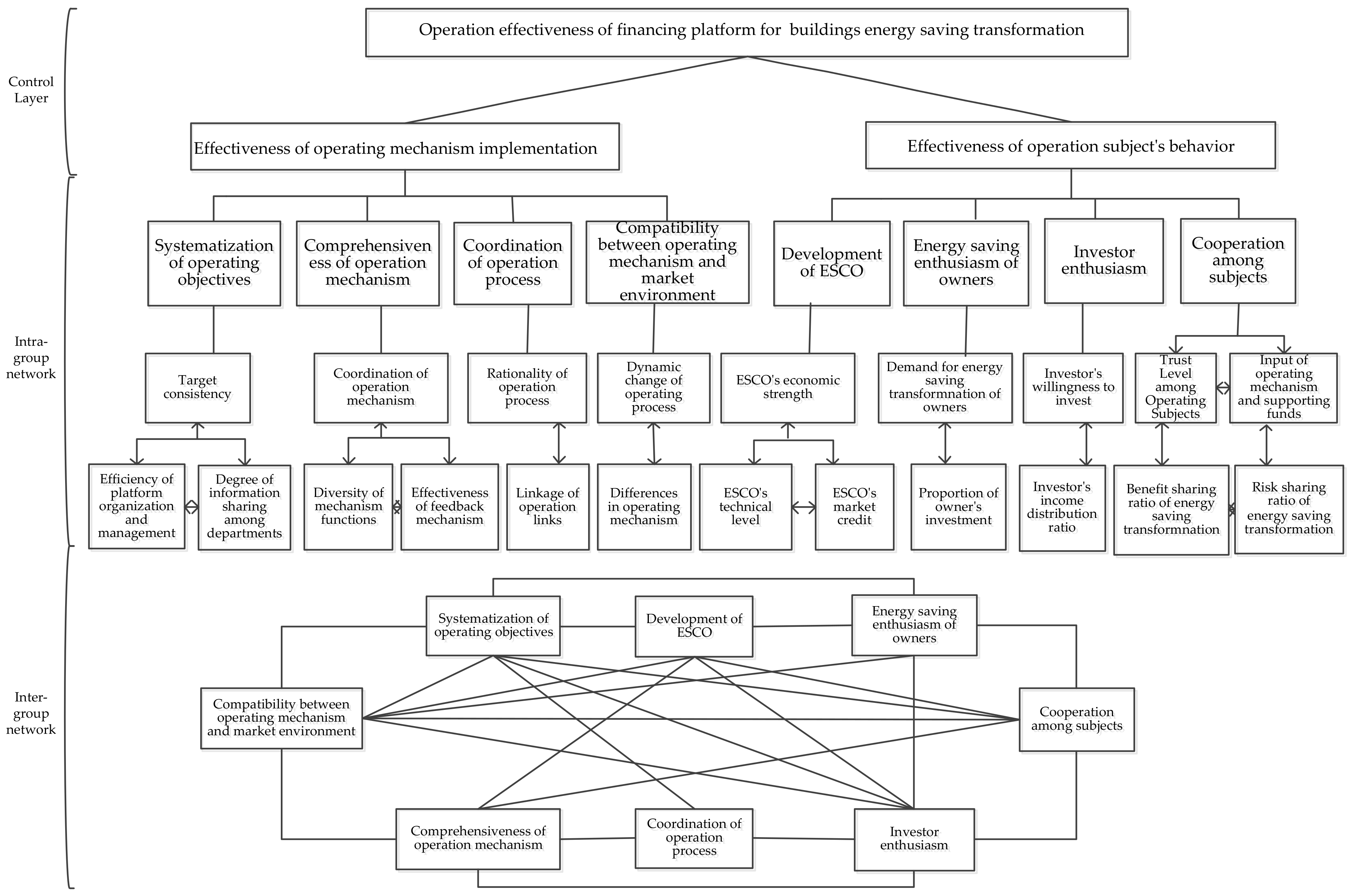 Sustainability 12 02826 g002