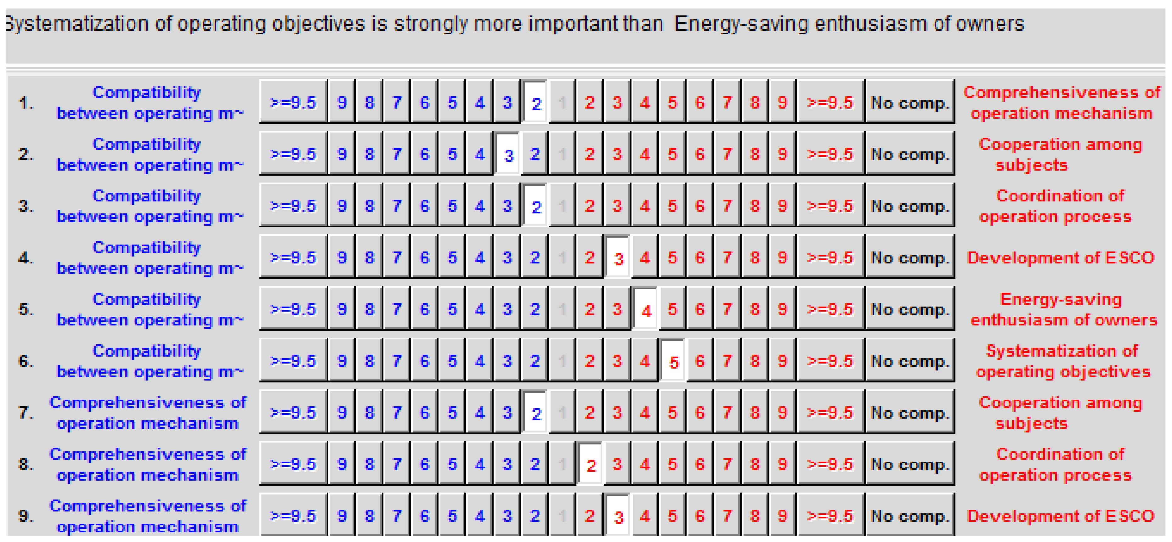 Sustainability 12 02826 g003