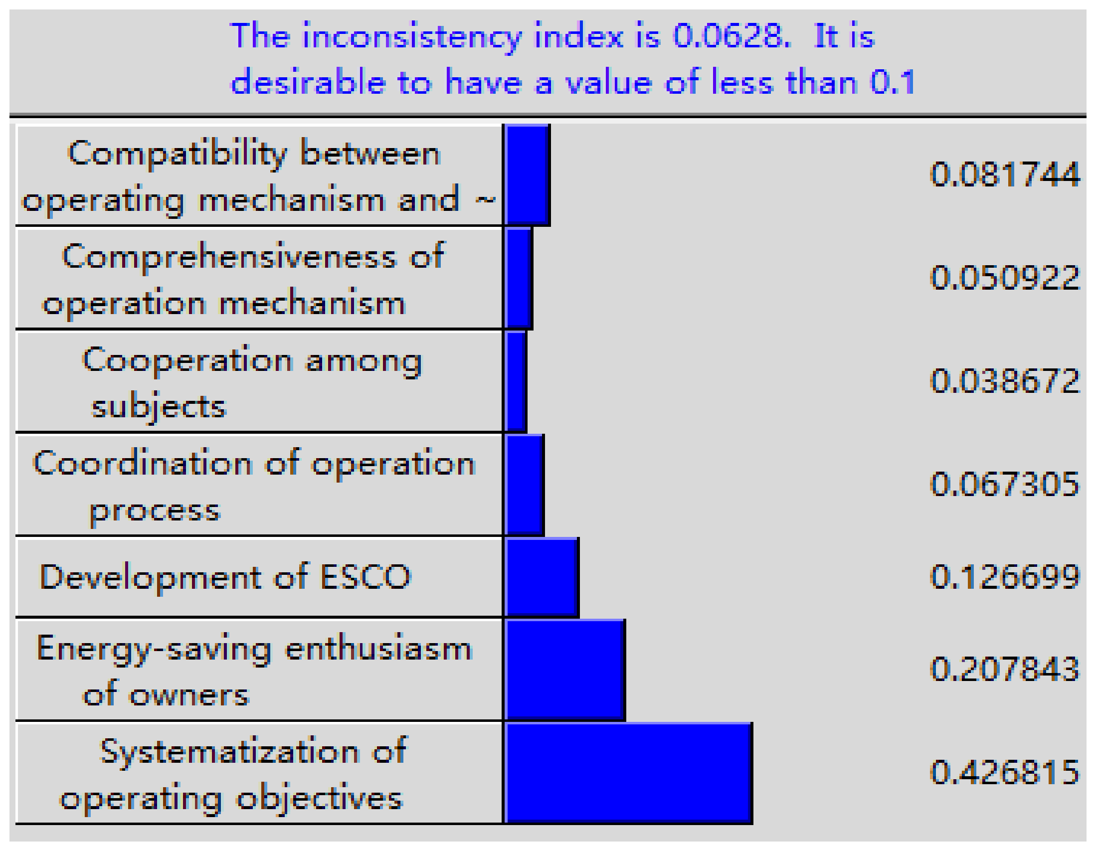 Sustainability 12 02826 g004