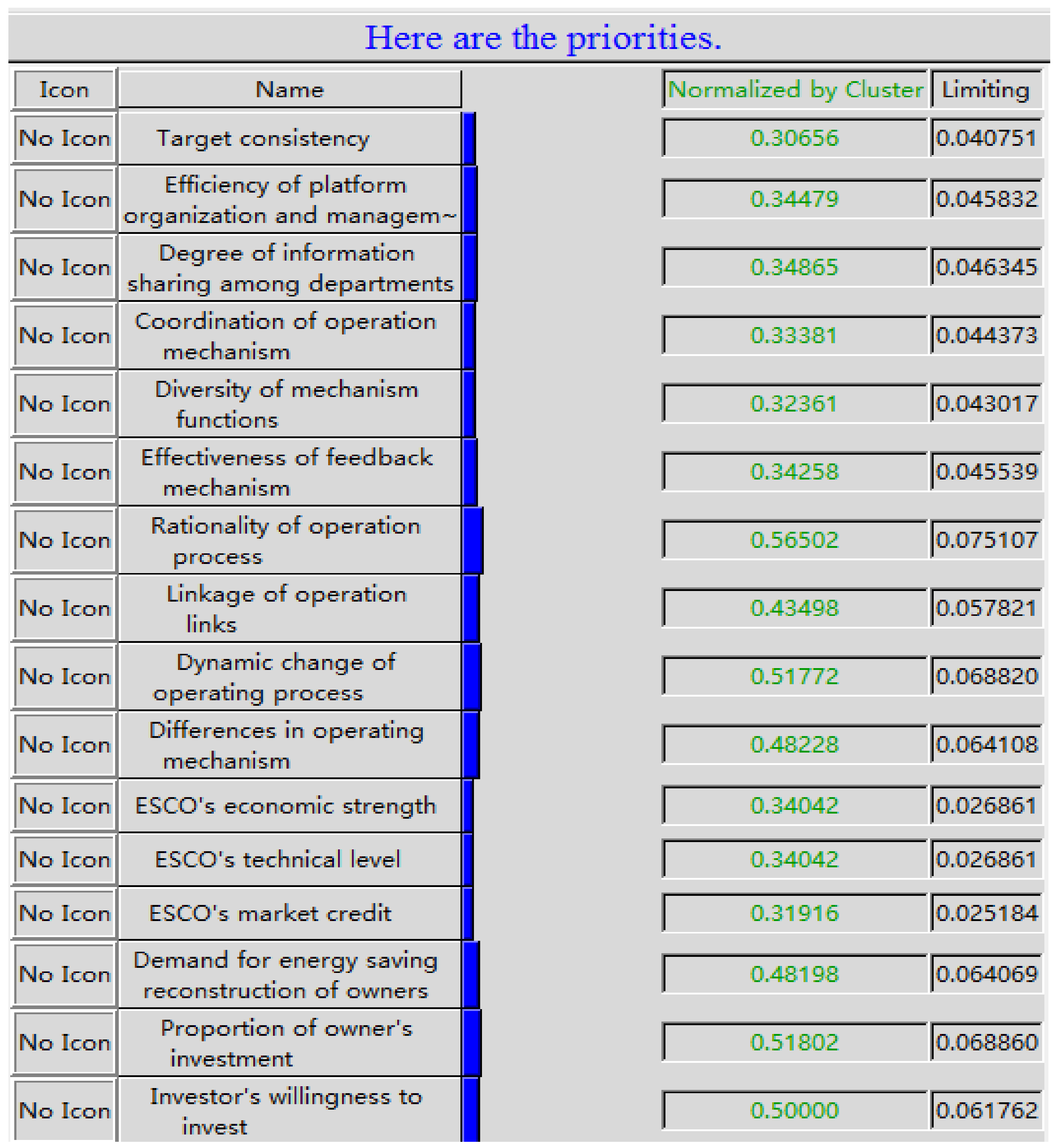 Sustainability 12 02826 g005
