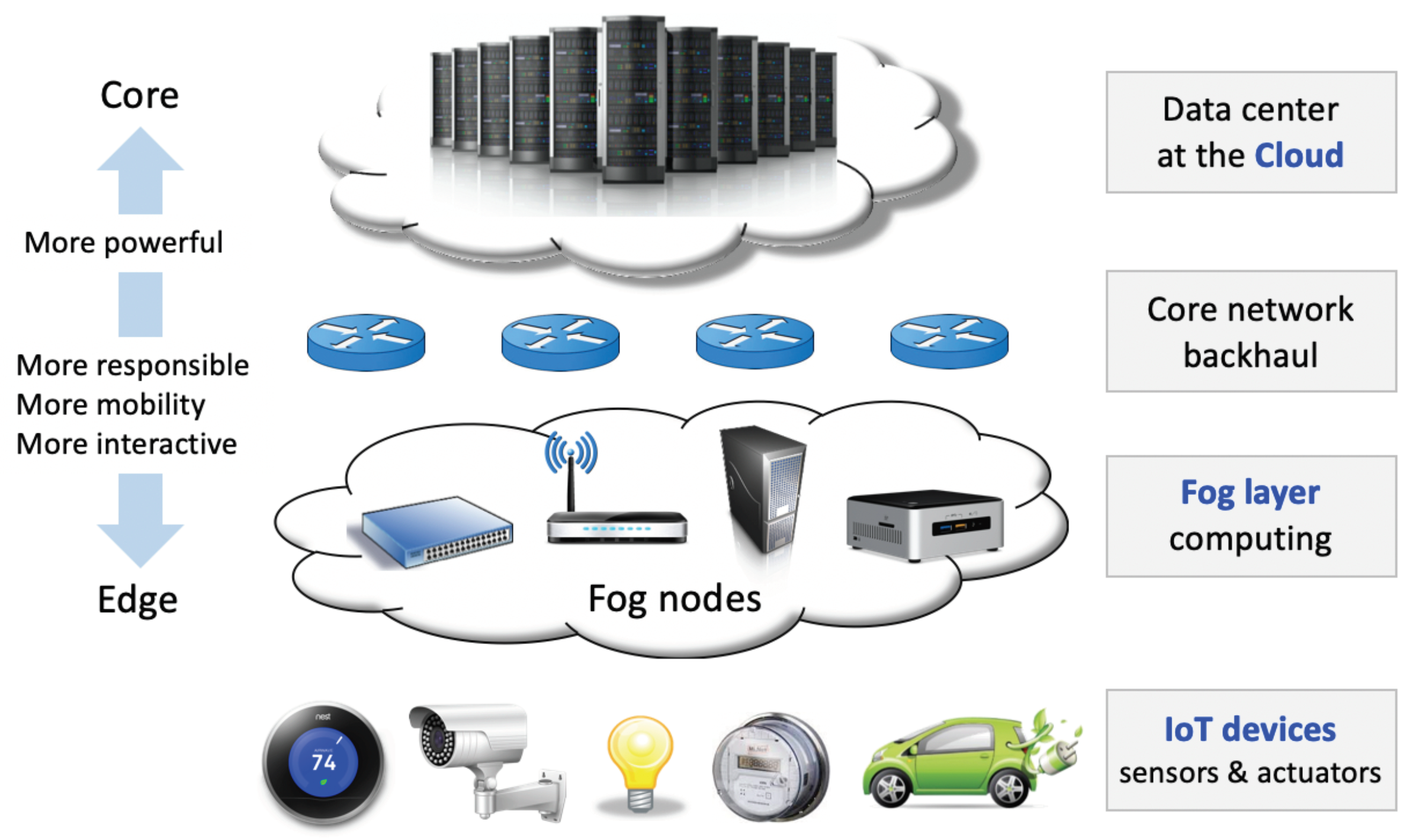 Sustainability 12 02831 g001