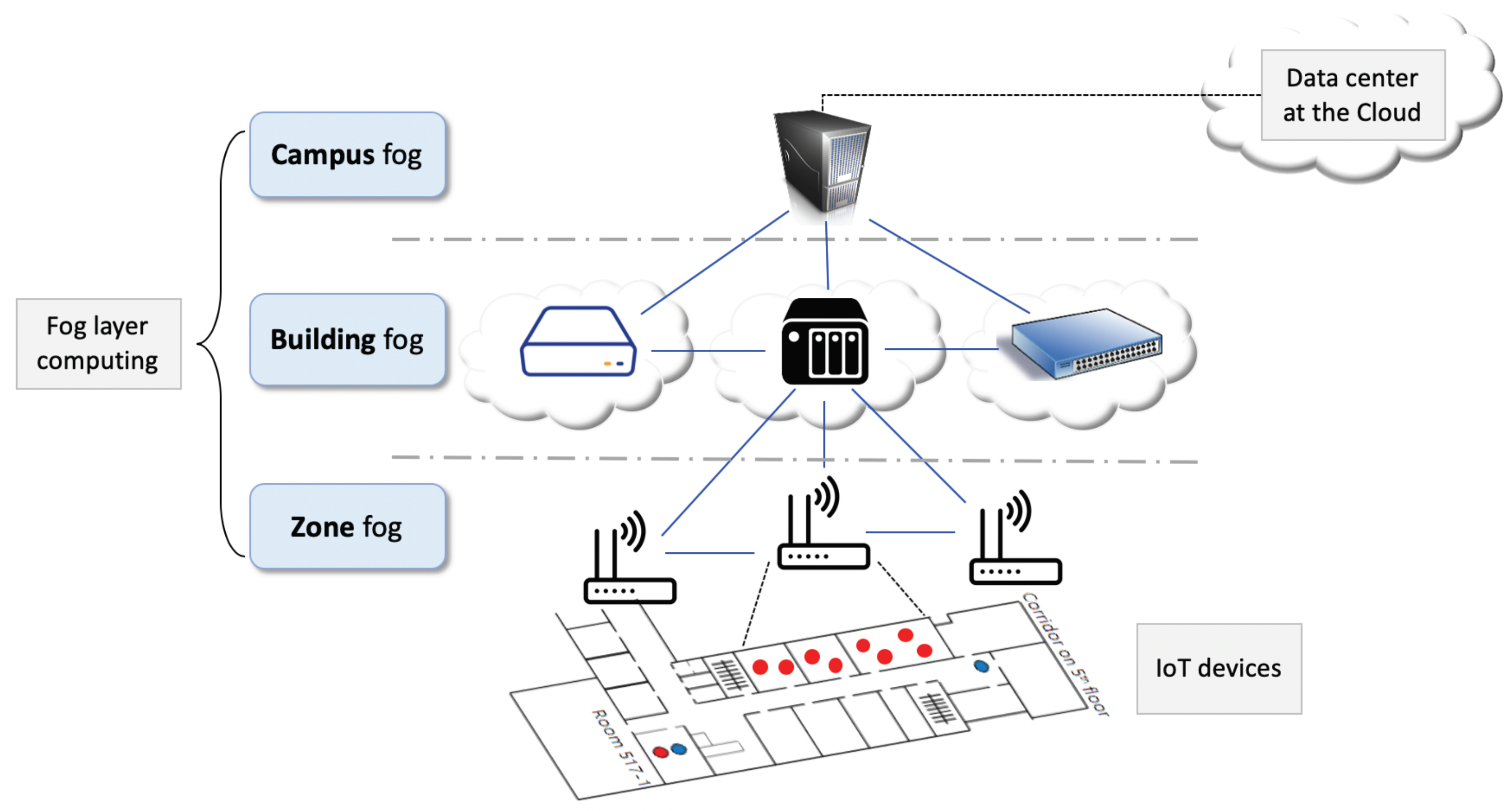 Sustainability 12 02831 g002