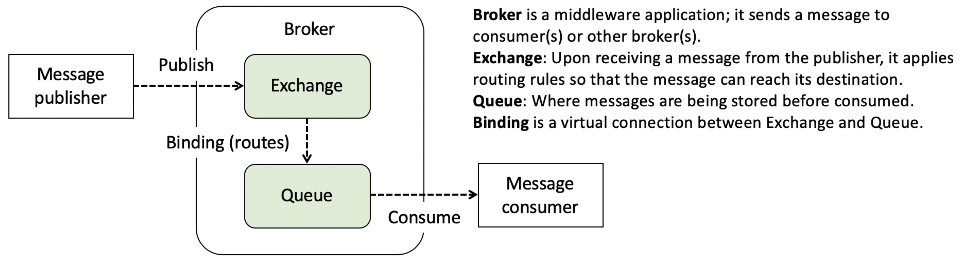 Sustainability 12 02831 g004