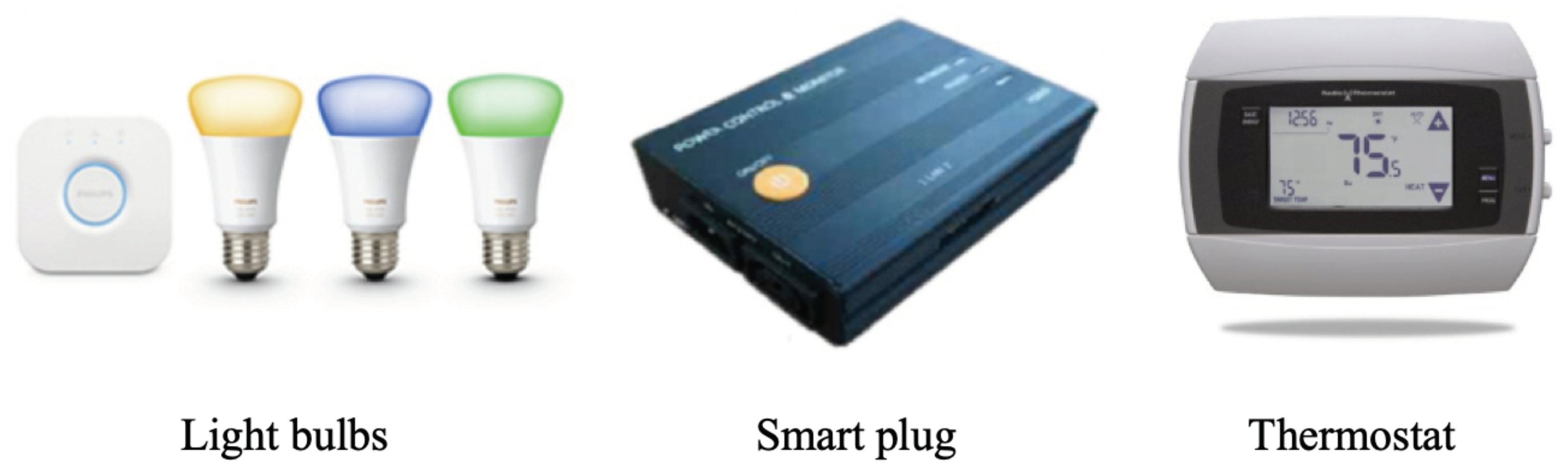 Sustainability 12 02831 g006