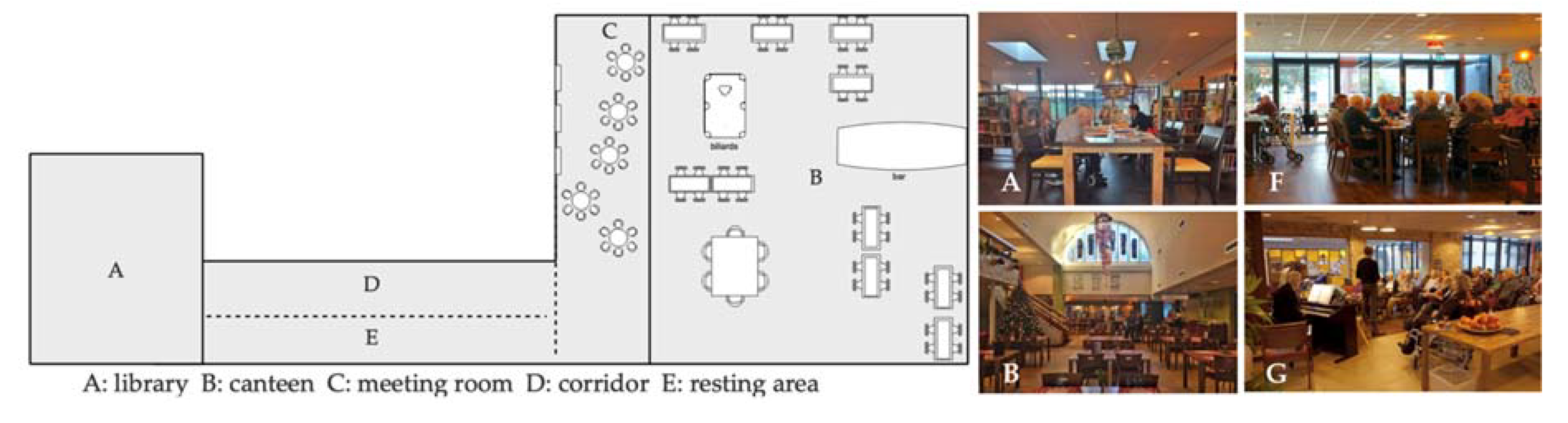 Sustainability 12 02834 g002