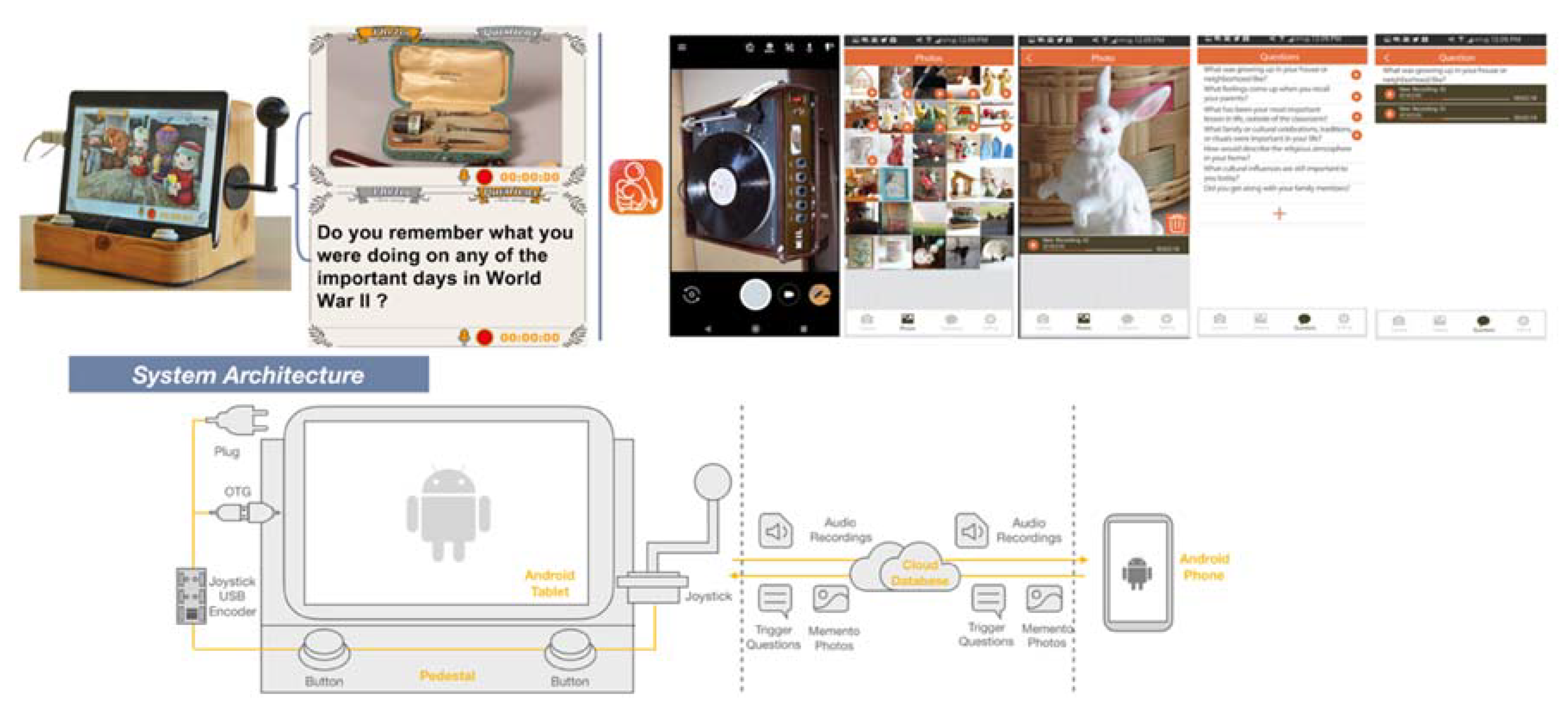 Sustainability 12 02834 g006