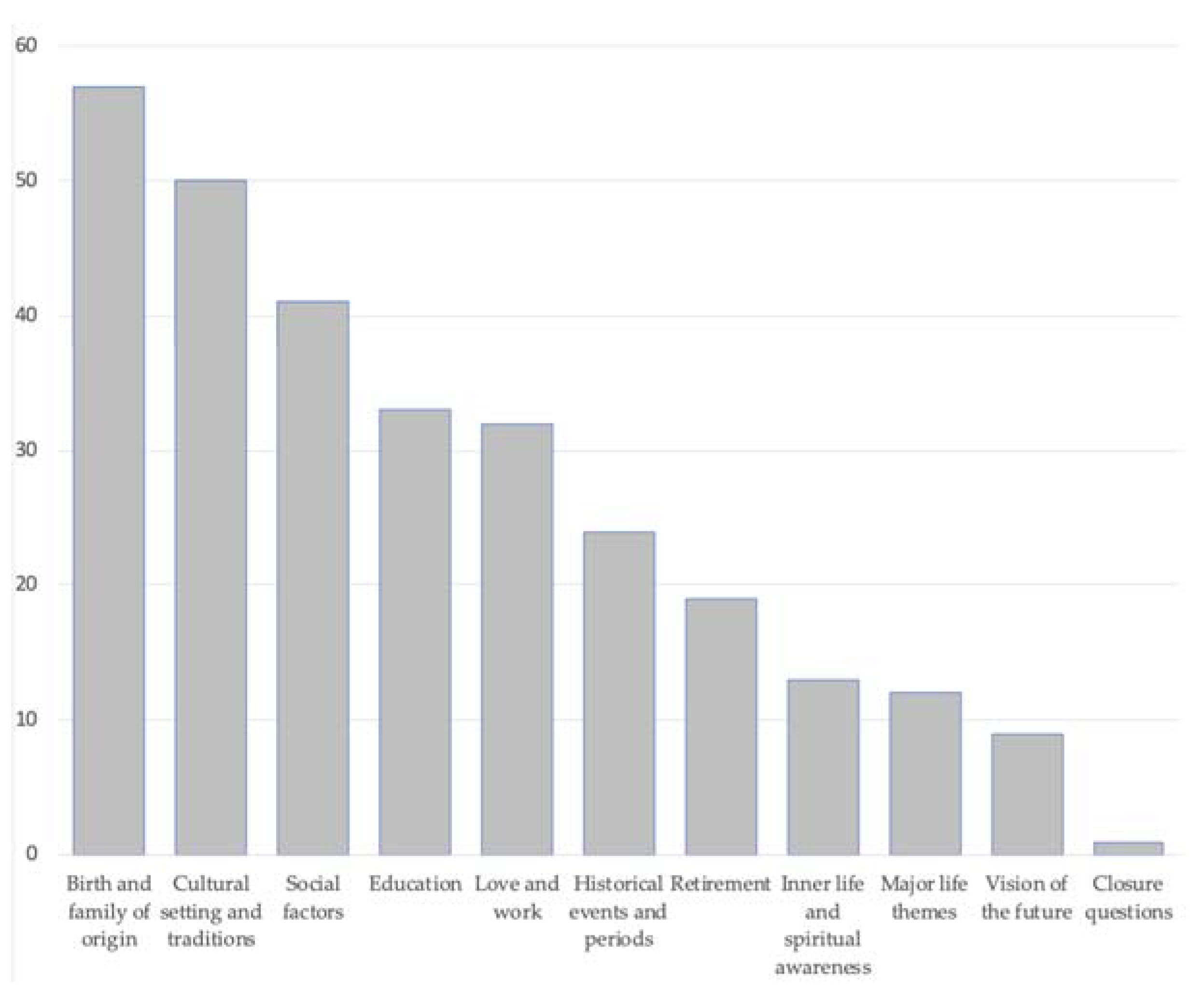 Sustainability 12 02834 g007