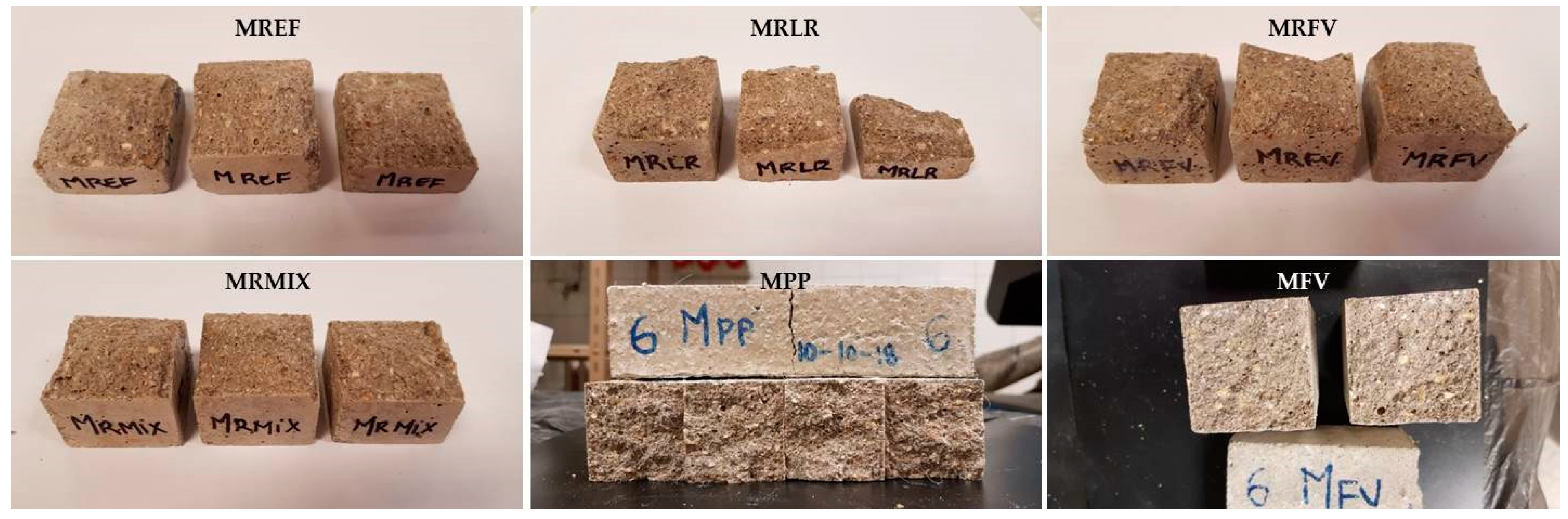 Sustainability 12 02835 g003 Sustainability 12 02835 g003