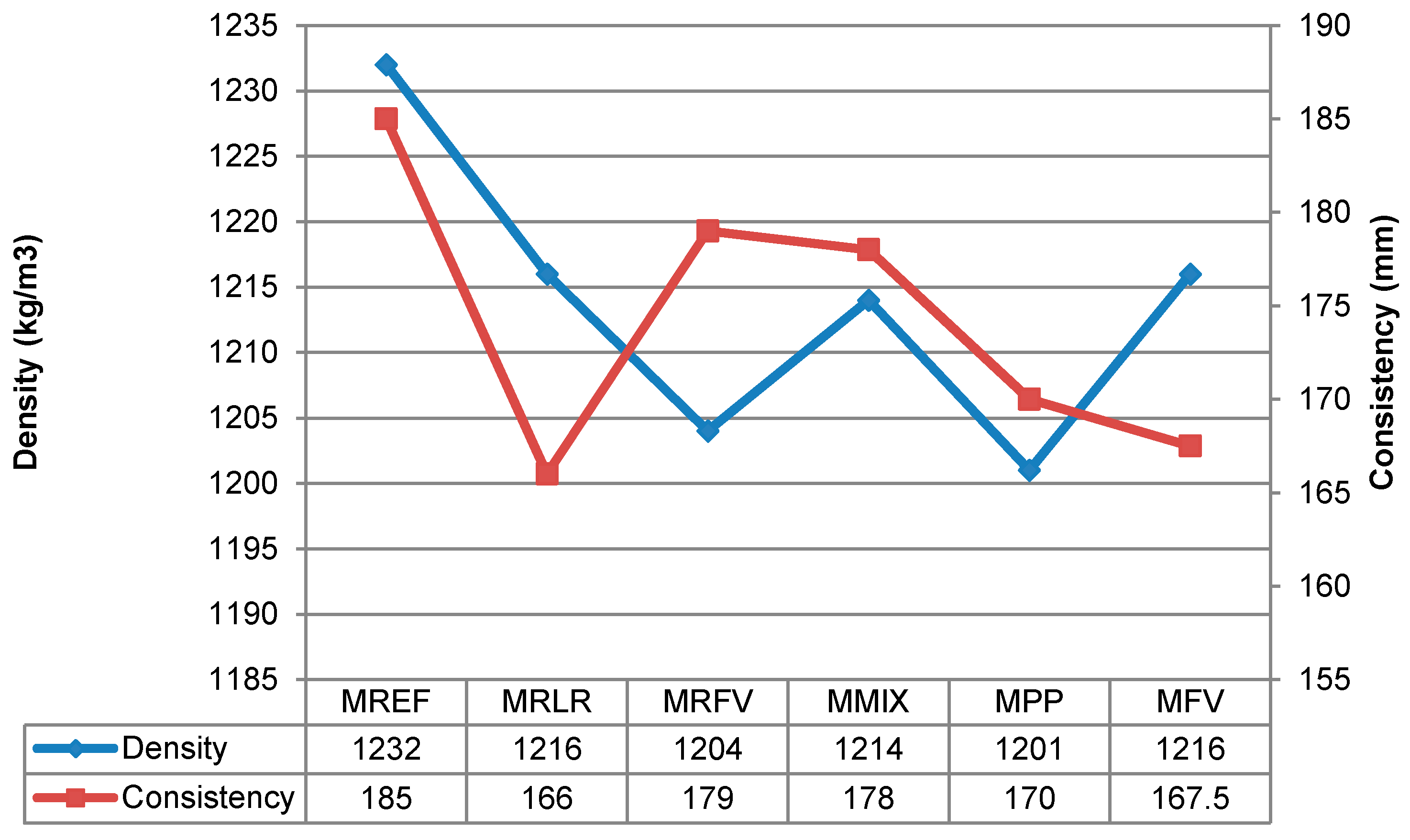 Sustainability 12 02835 g004 Sustainability 12 02835 g004