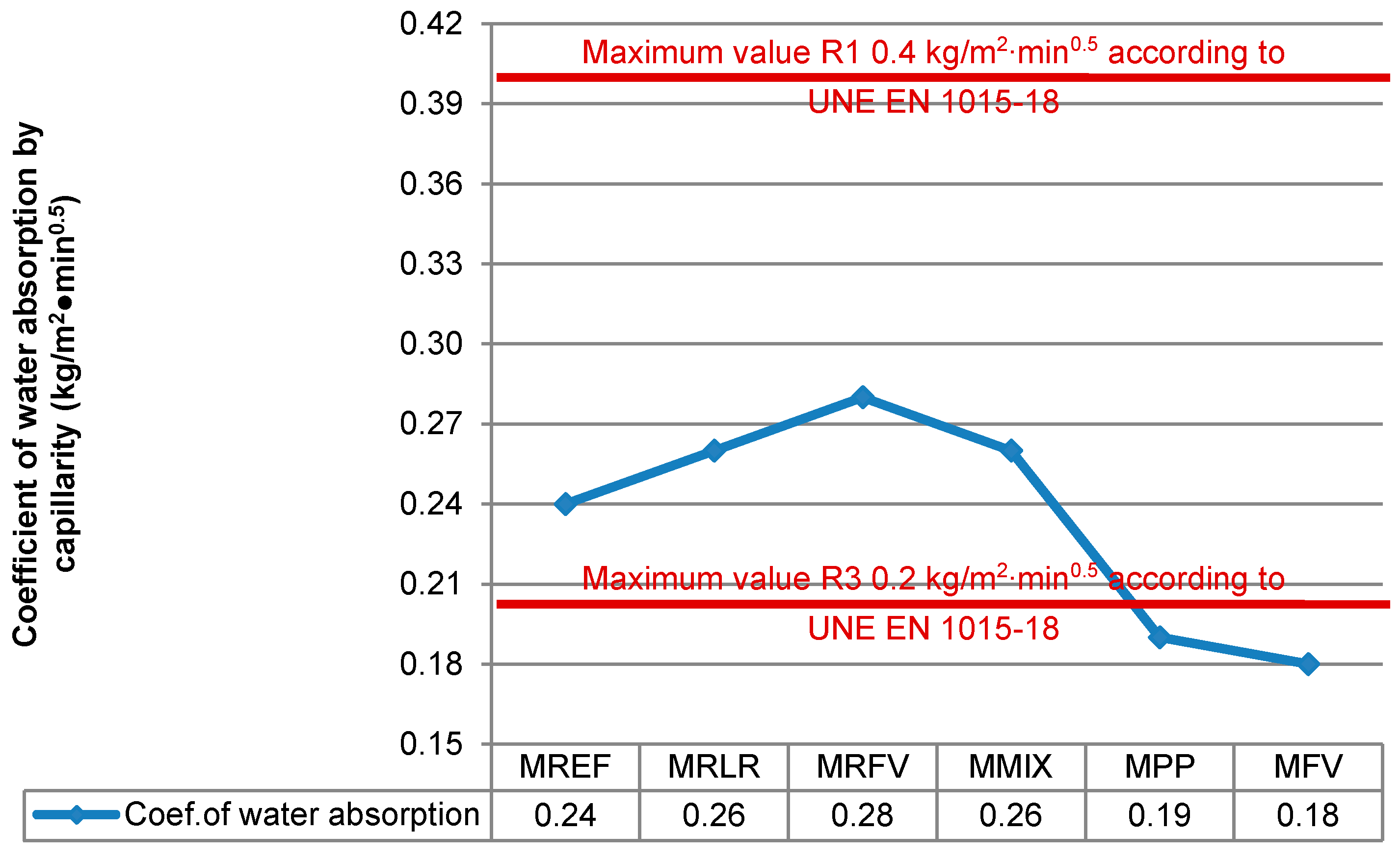 Sustainability 12 02835 g006 Sustainability 12 02835 g006